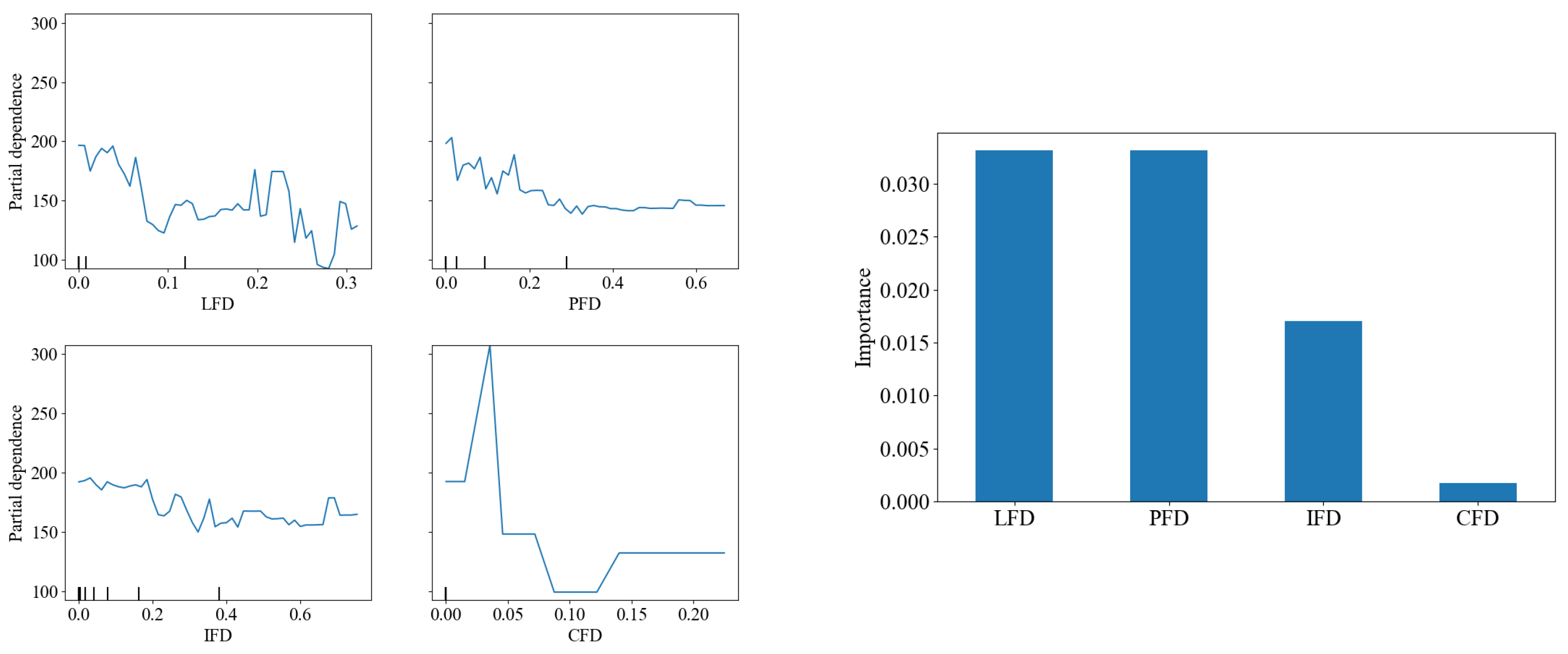 Sustainability 16 08702 g005