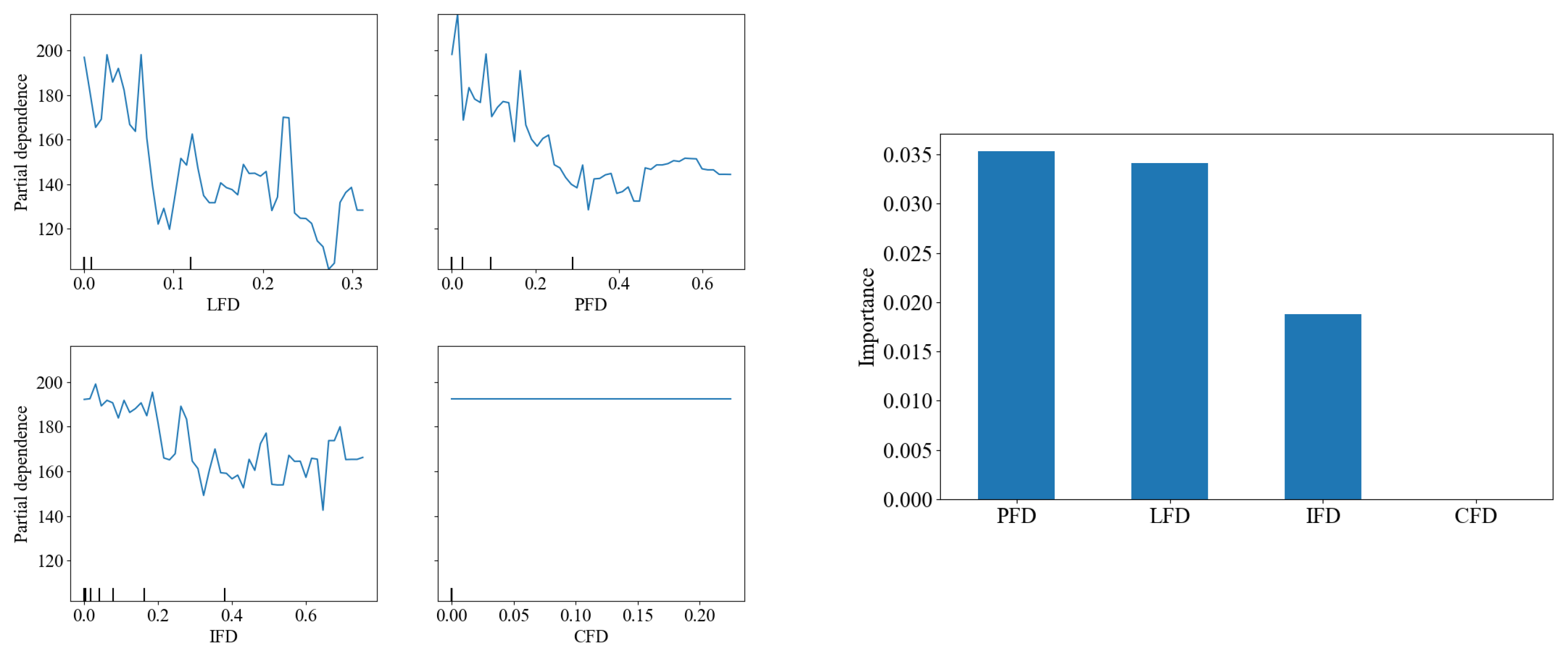 Sustainability 16 08702 g006