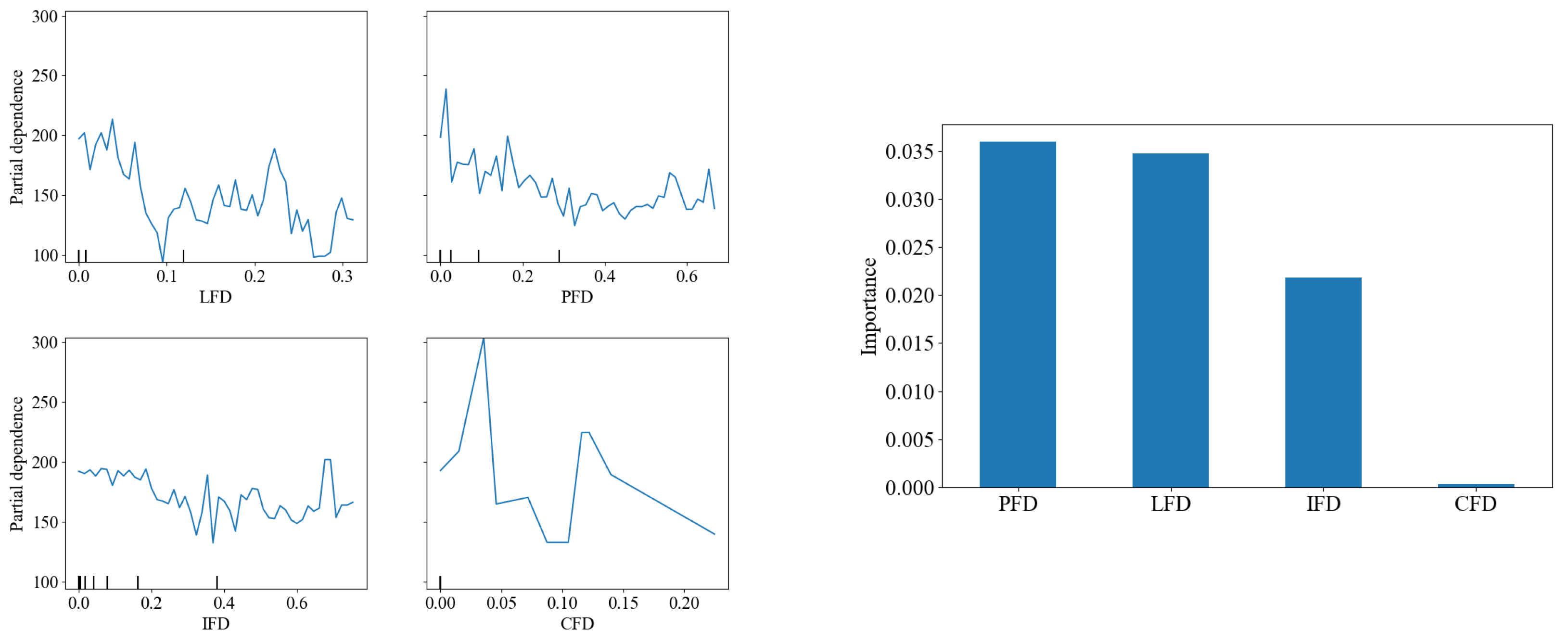 Sustainability 16 08702 g007