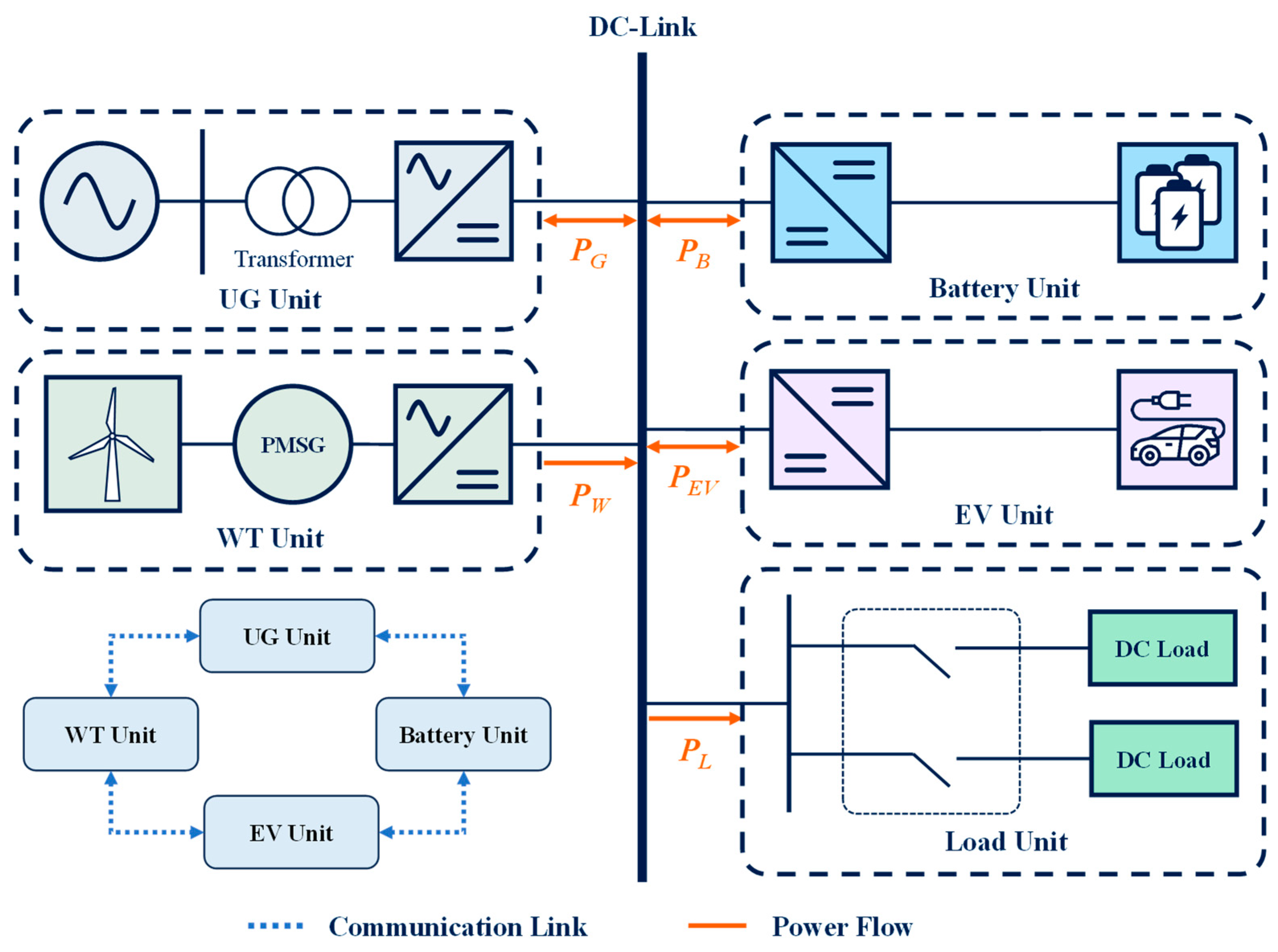 Sustainability 16 08705 g001