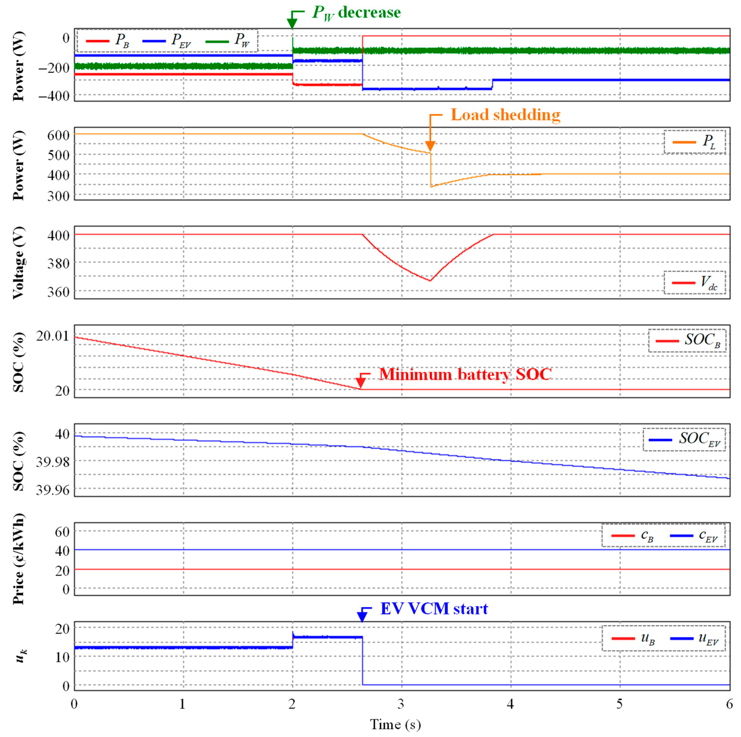 Sustainability 16 08705 g008