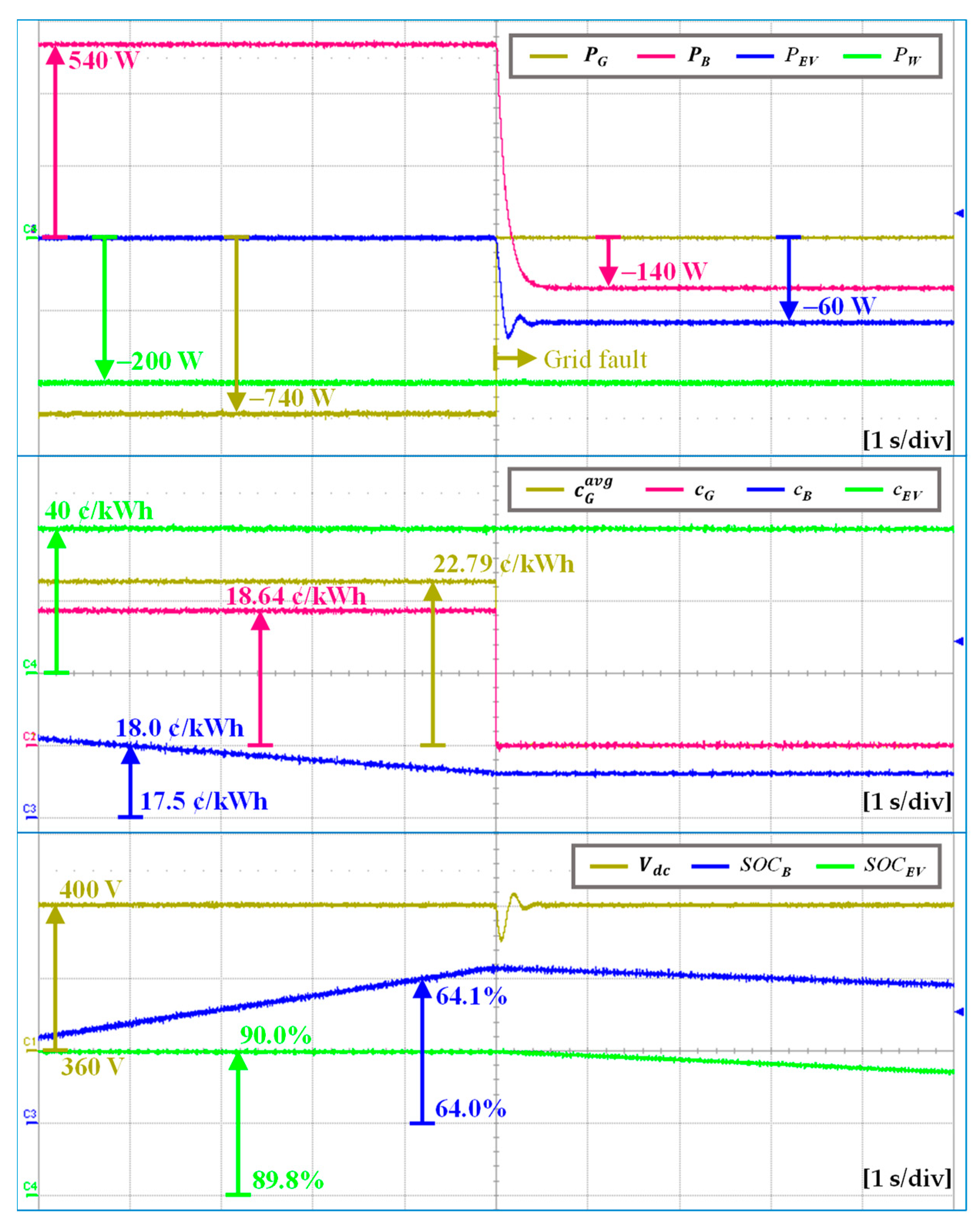 Sustainability 16 08705 g012