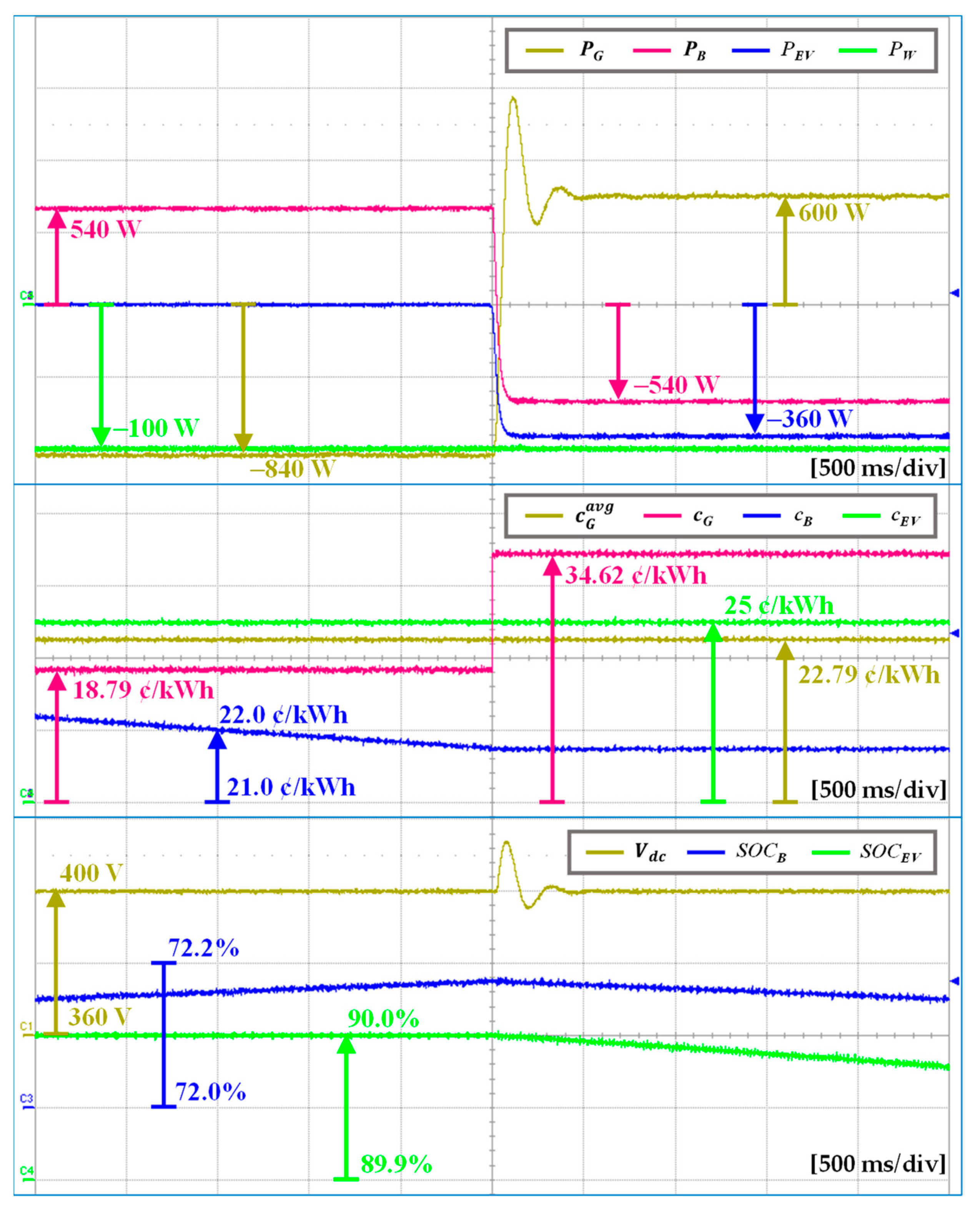 Sustainability 16 08705 g013