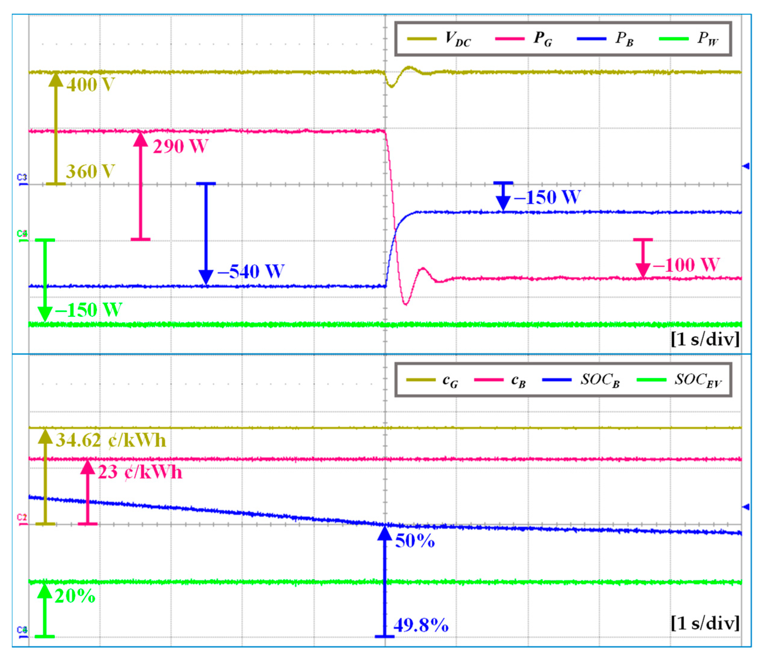 Sustainability 16 08705 g014
