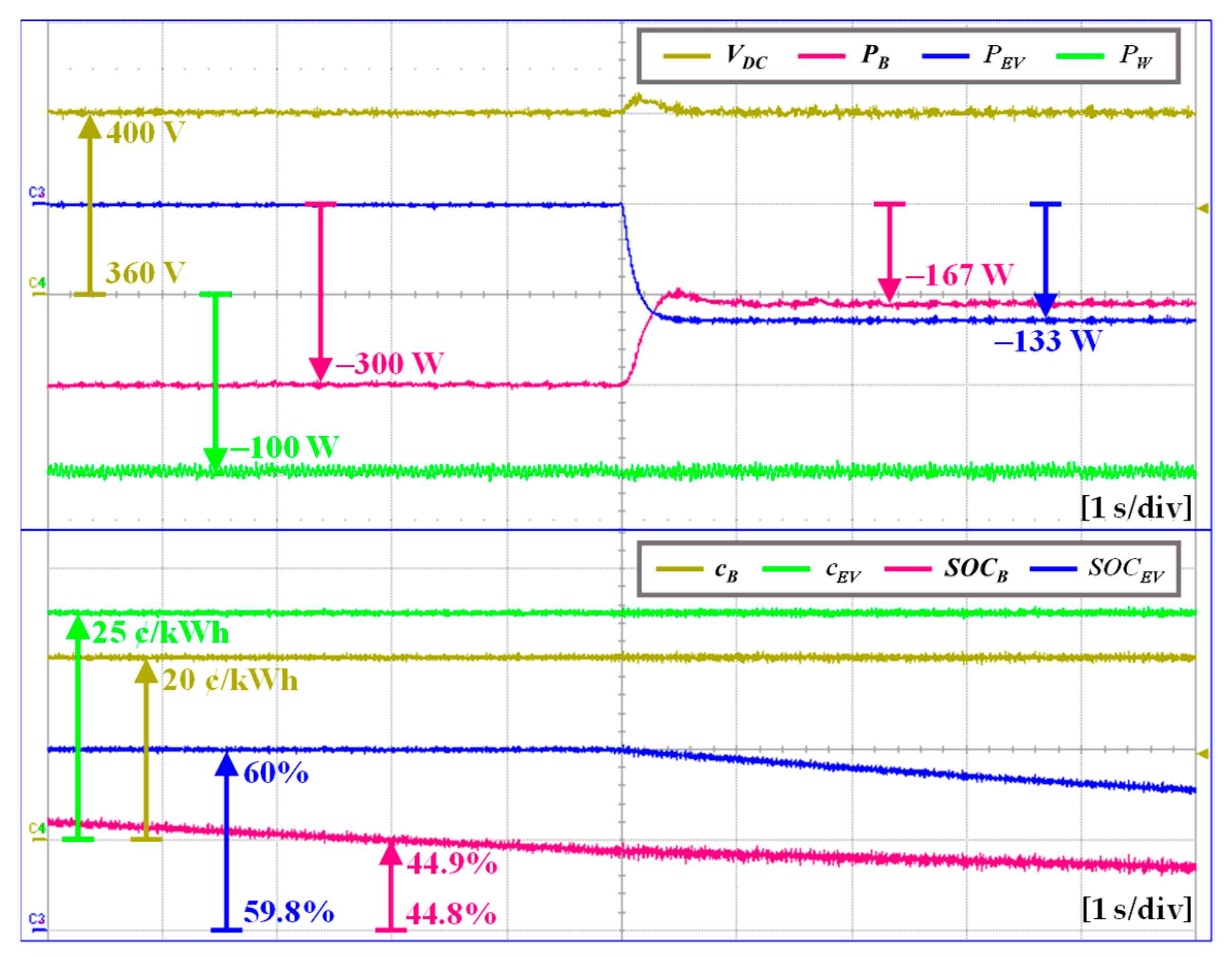 Sustainability 16 08705 g015