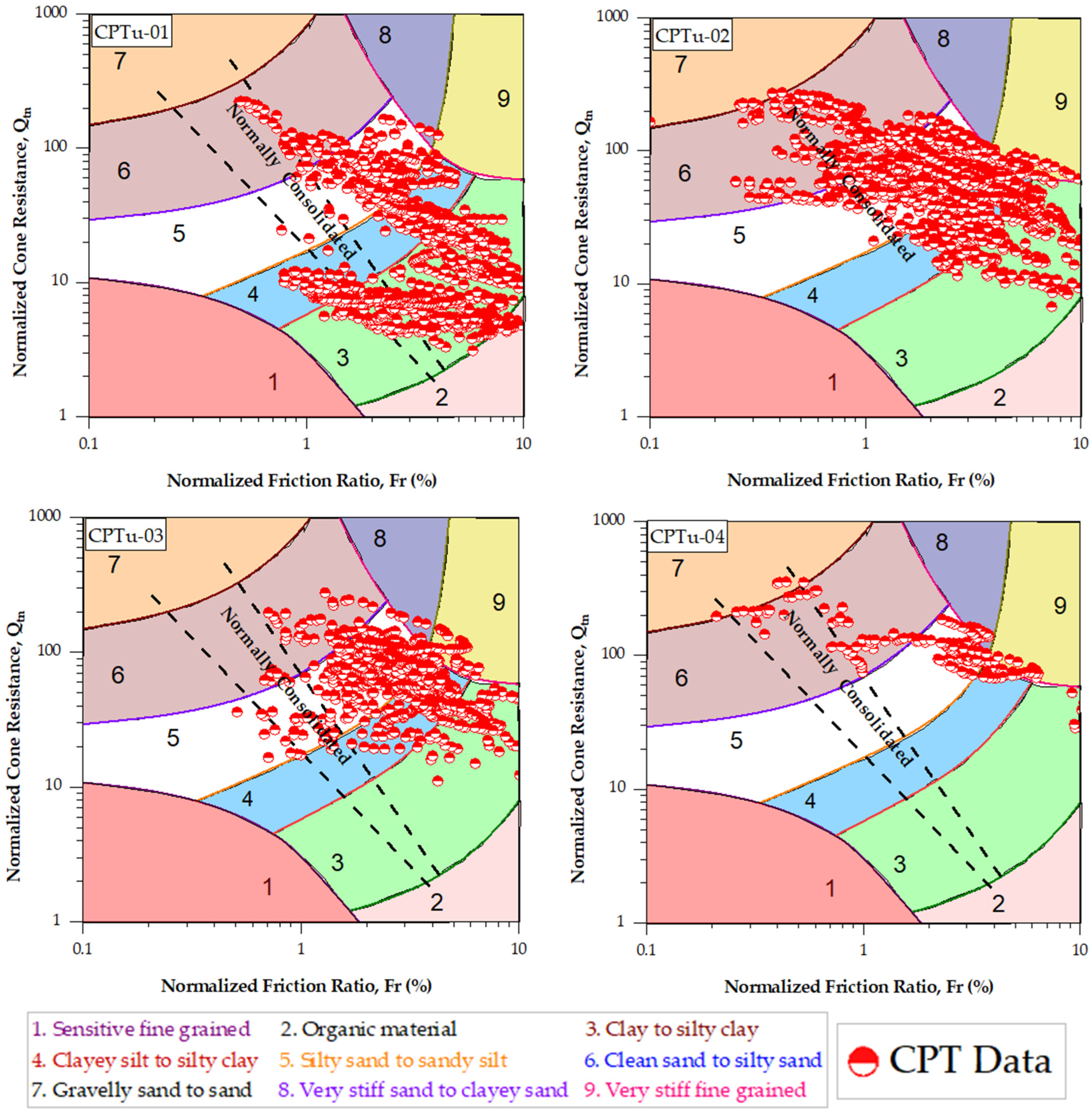 Sustainability 16 08706 g006