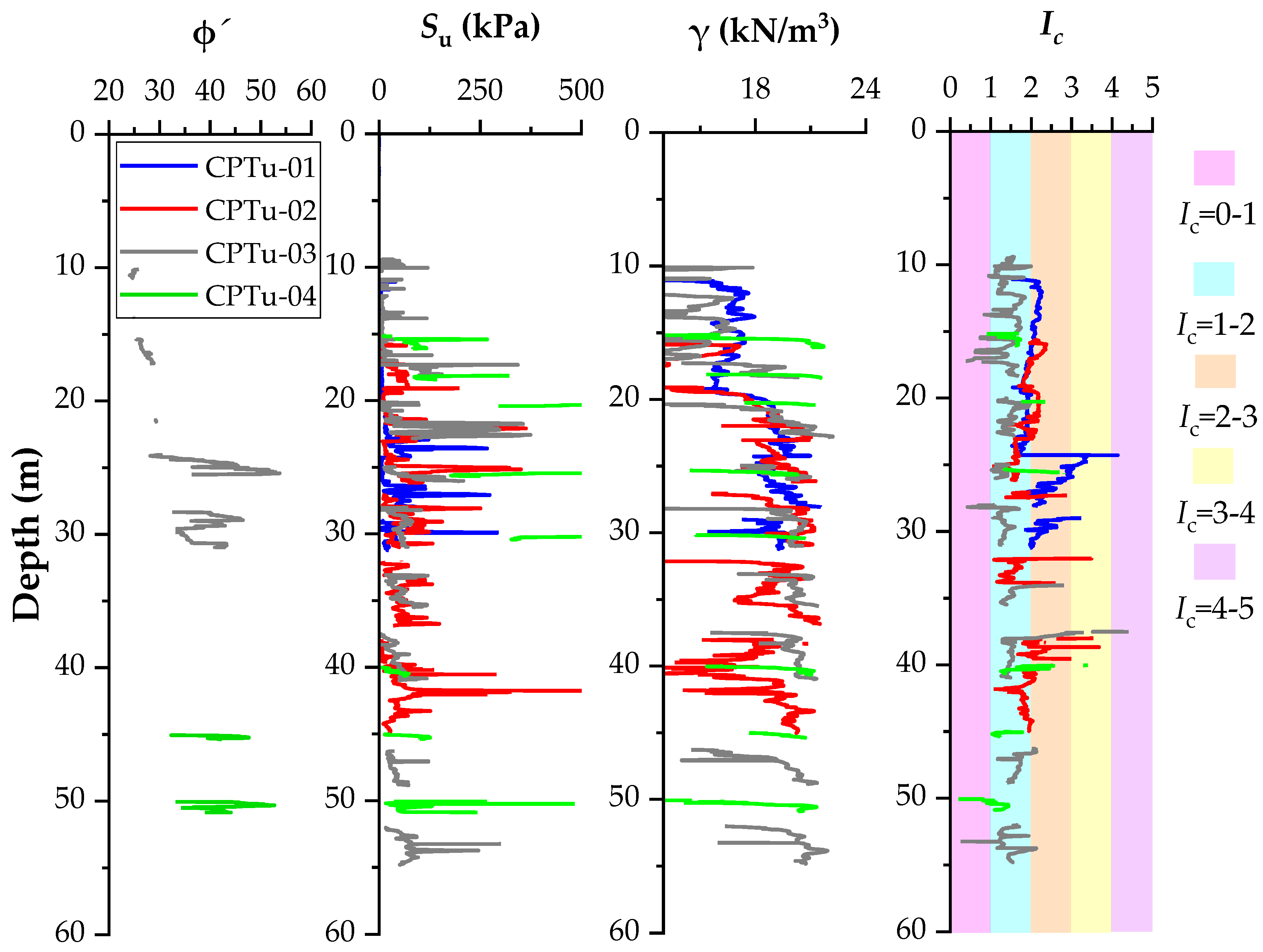 Sustainability 16 08706 g007