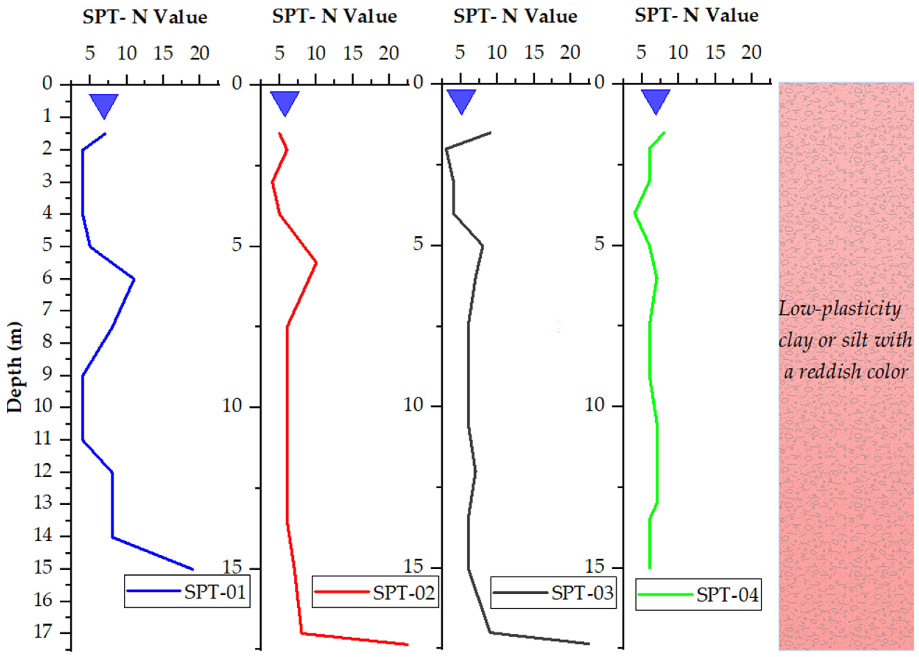 Sustainability 16 08706 g011