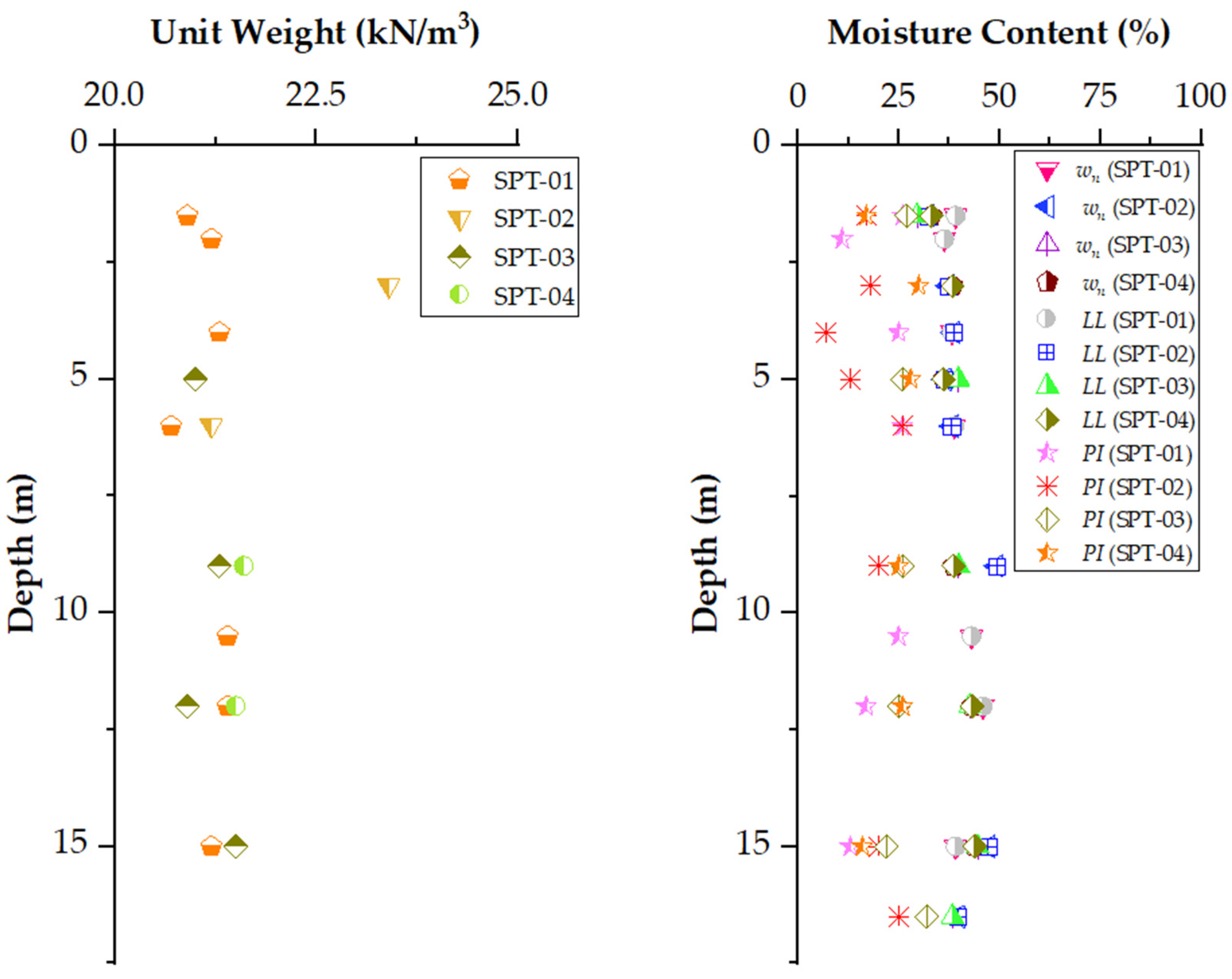 Sustainability 16 08706 g012