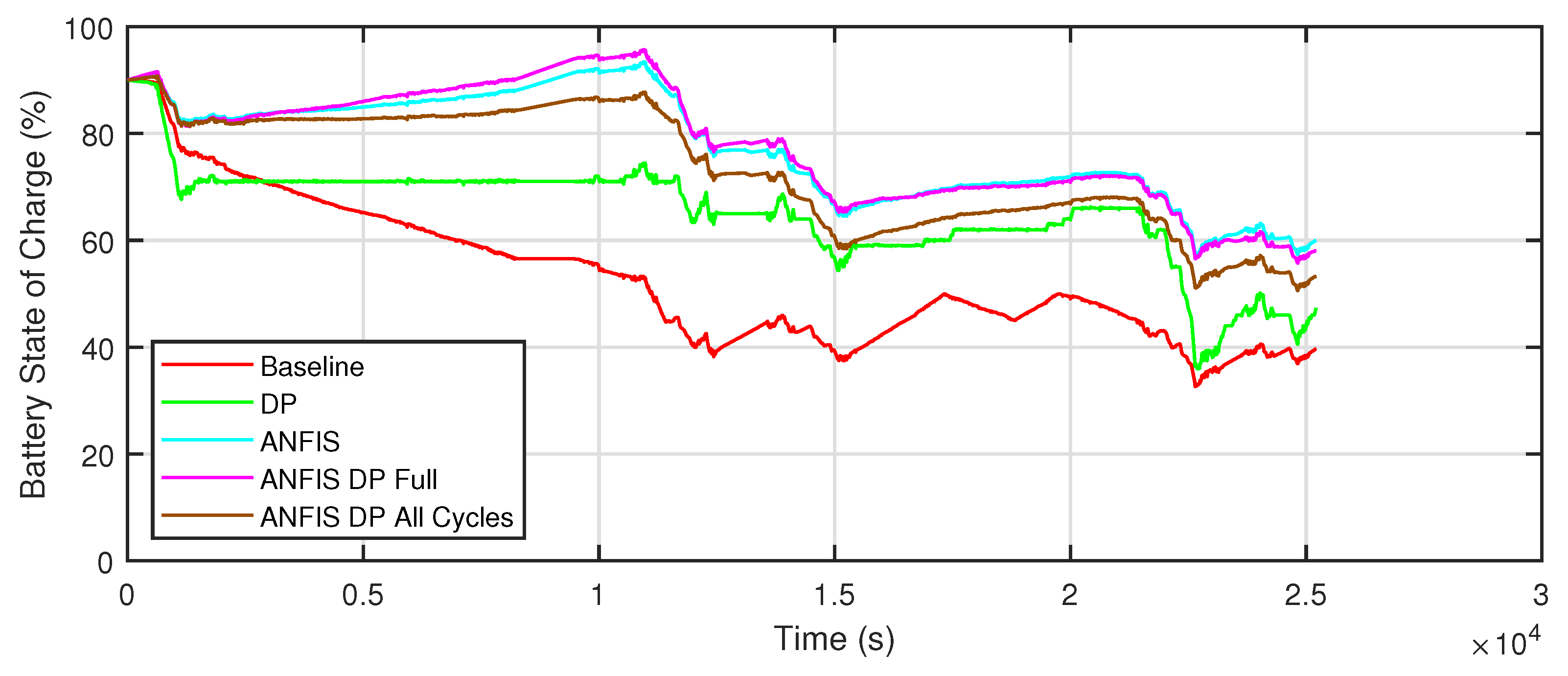 Sustainability 16 08710 g008
