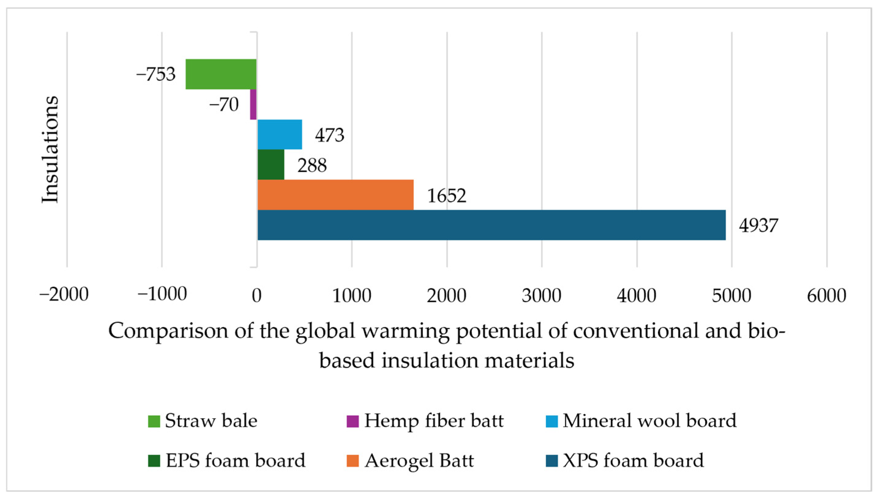Sustainability 16 08711 g002