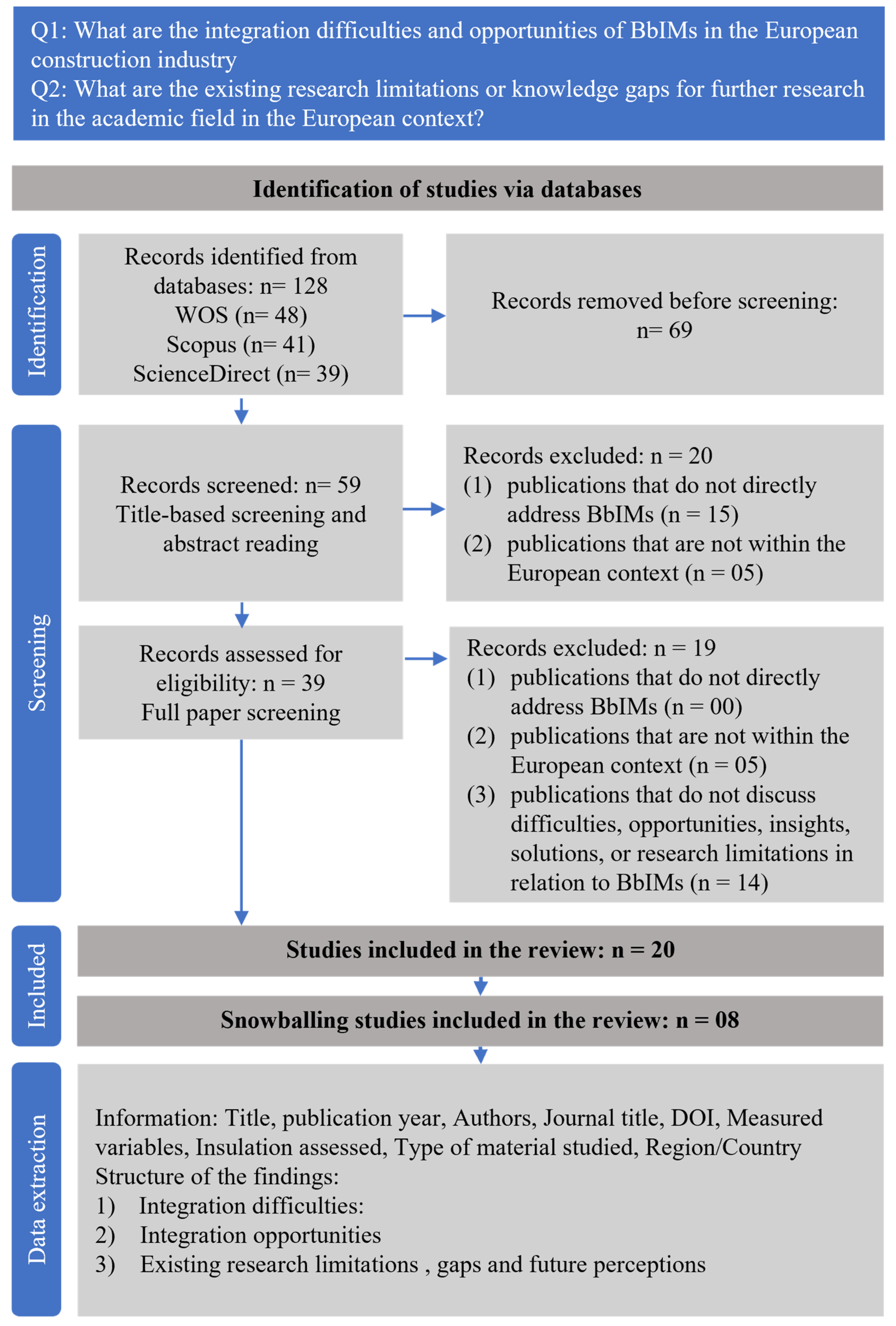 Sustainability 16 08711 g003