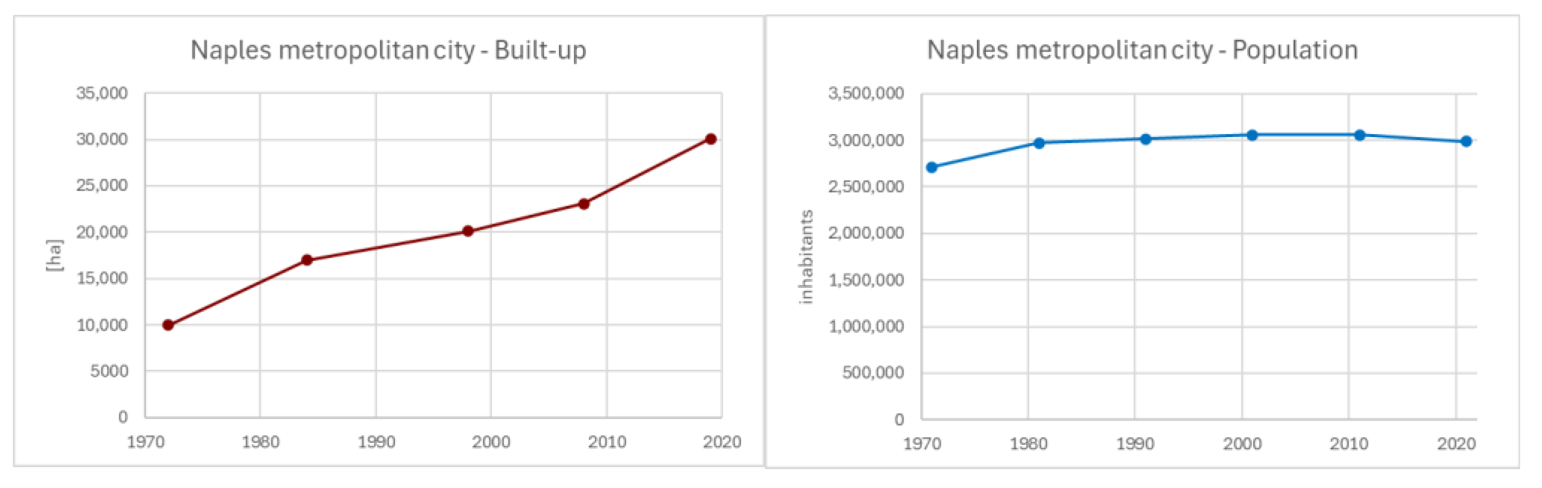 Sustainability 16 08712 g009