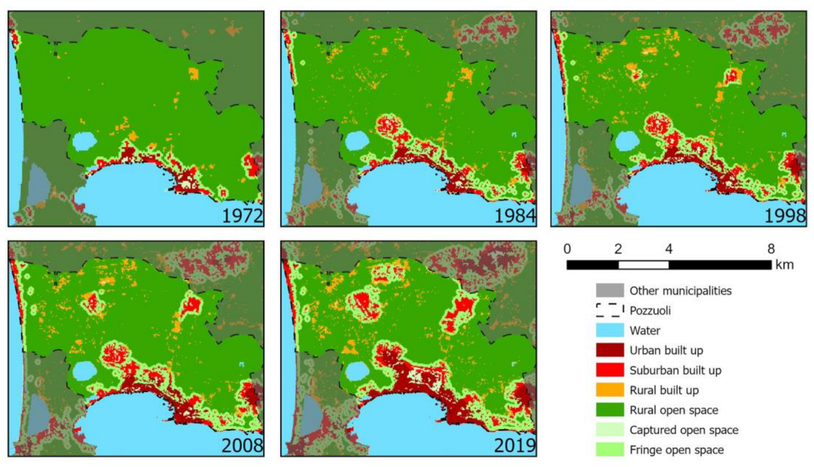Sustainability 16 08712 g010