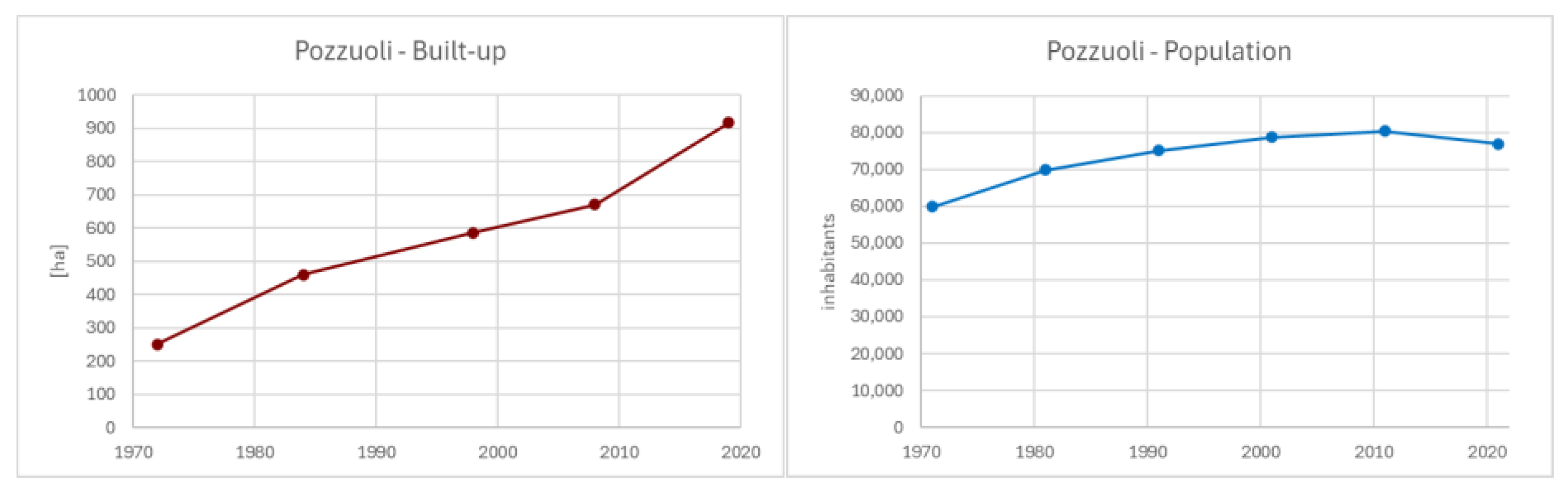 Sustainability 16 08712 g013