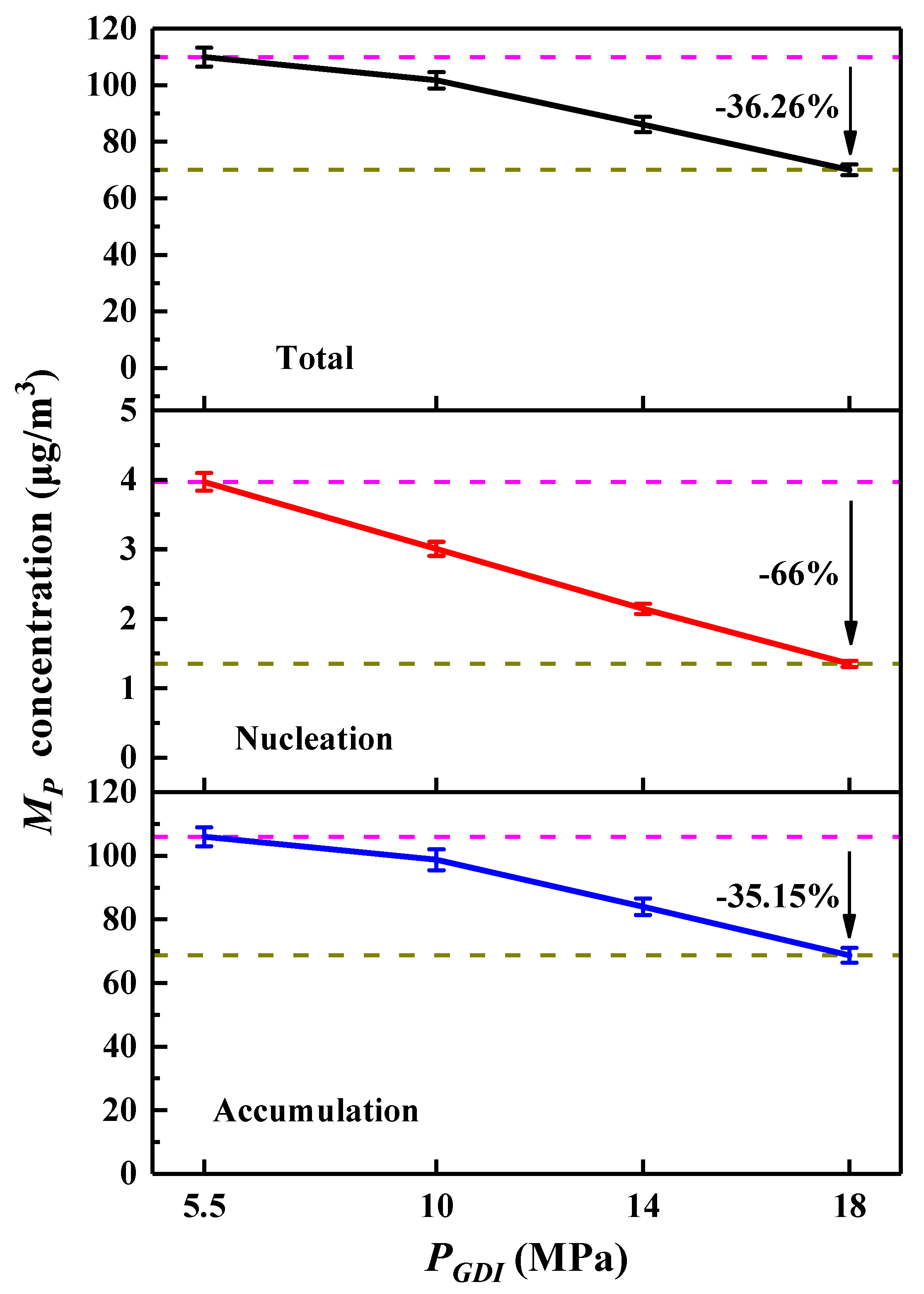 Sustainability 16 08713 g005