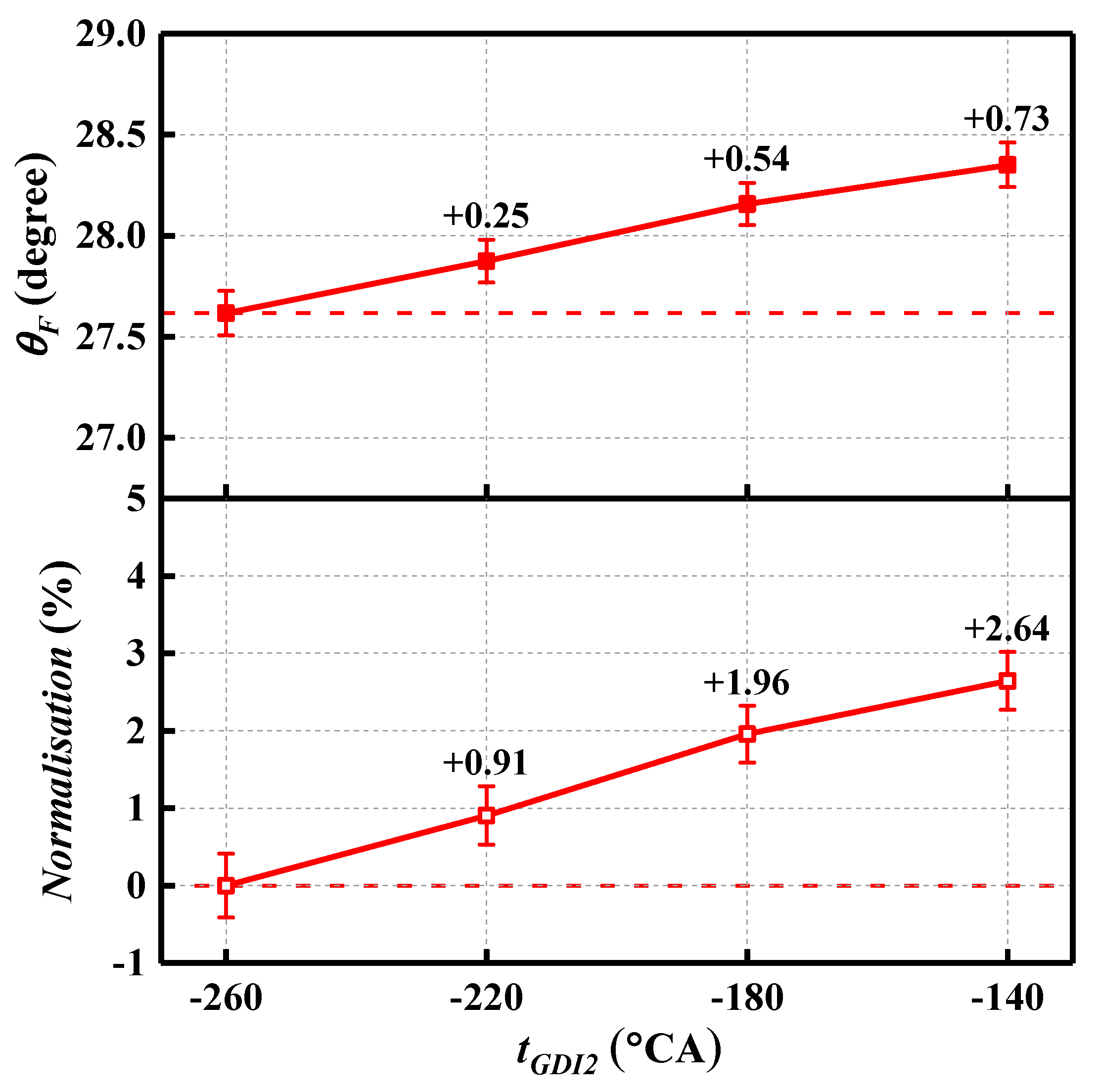 Sustainability 16 08713 g012