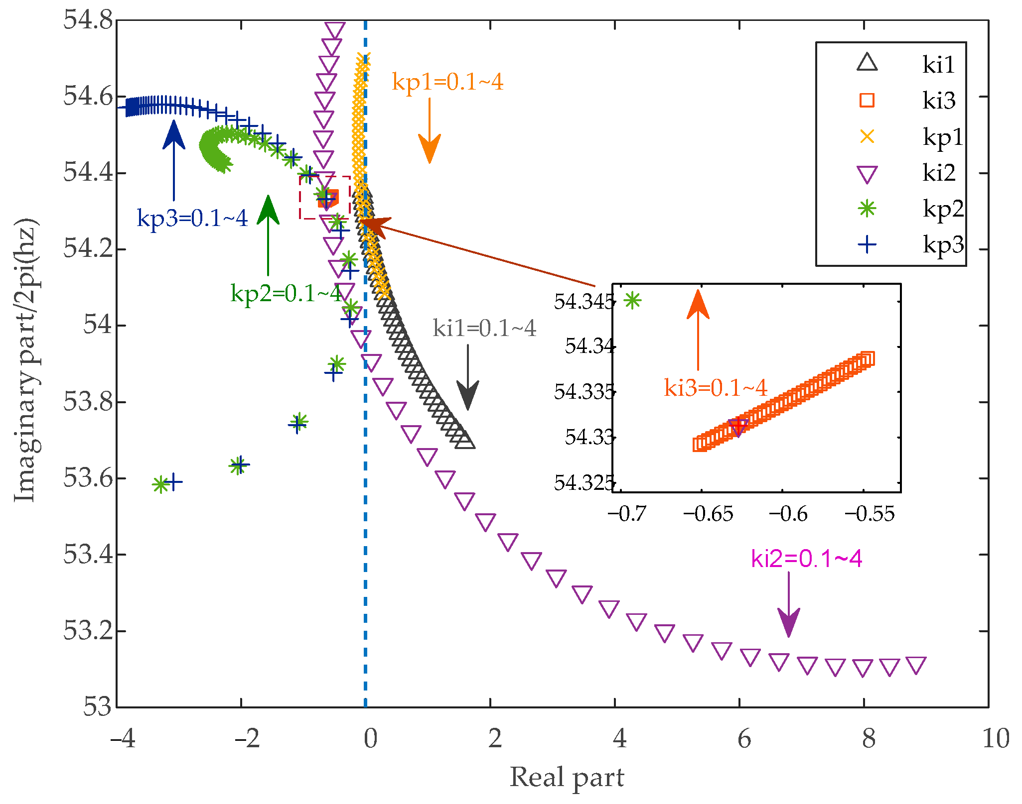 Sustainability 16 08715 g009
