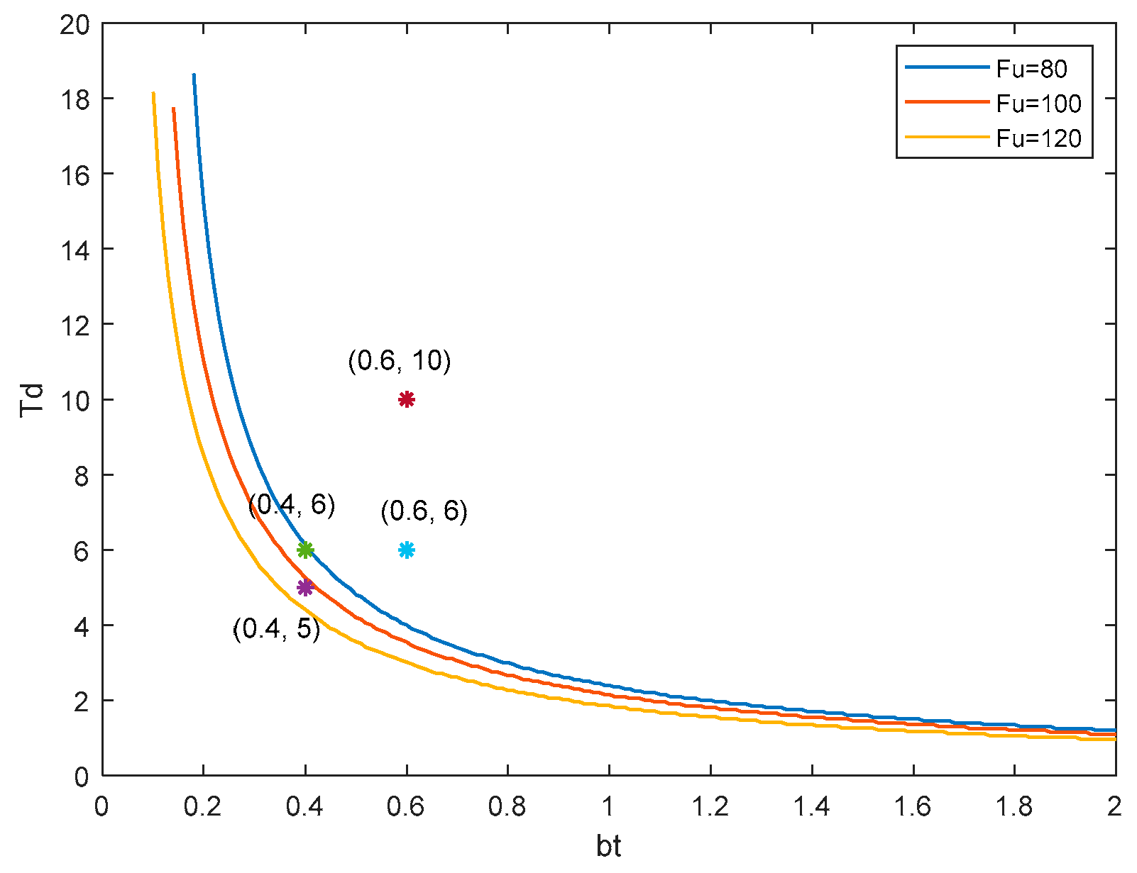 Sustainability 16 08715 g010