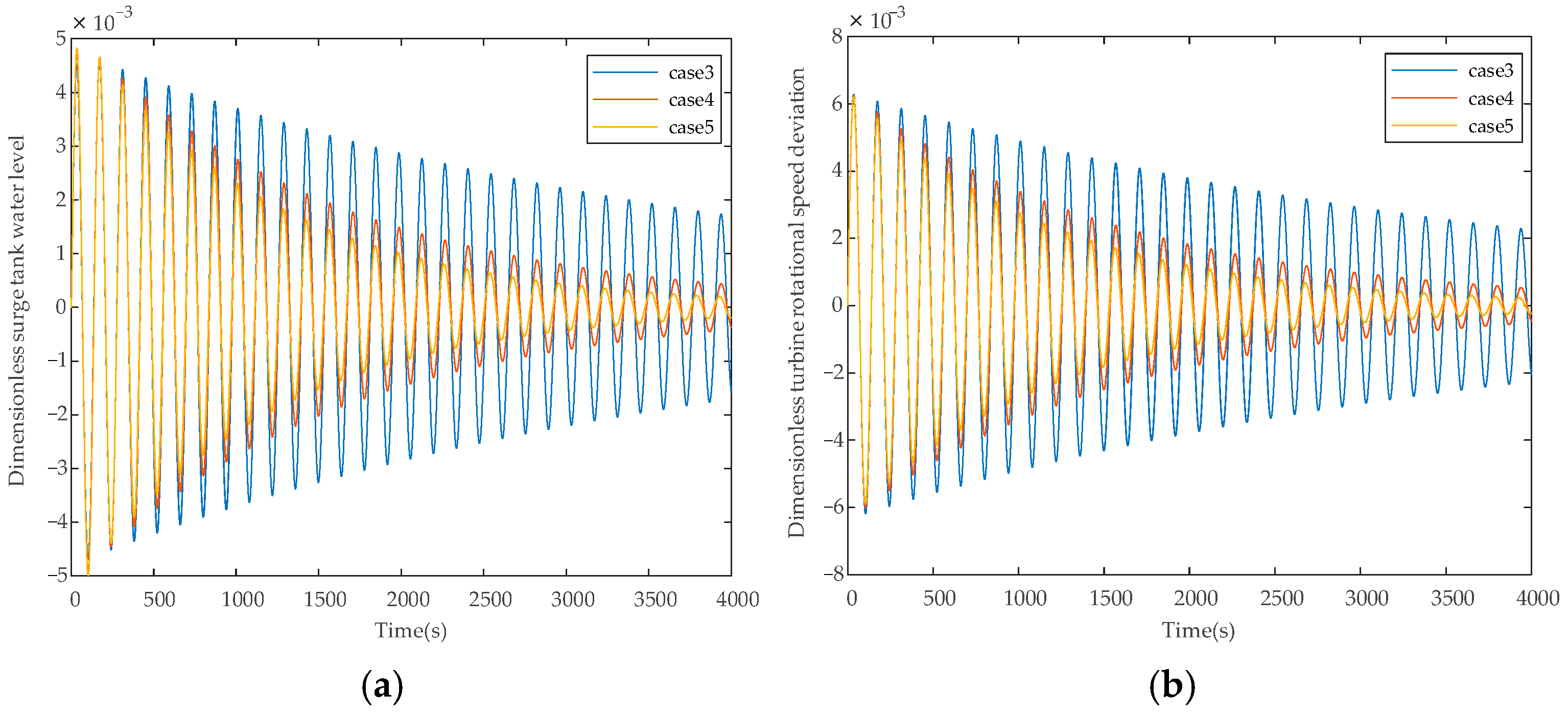 Sustainability 16 08715 g012