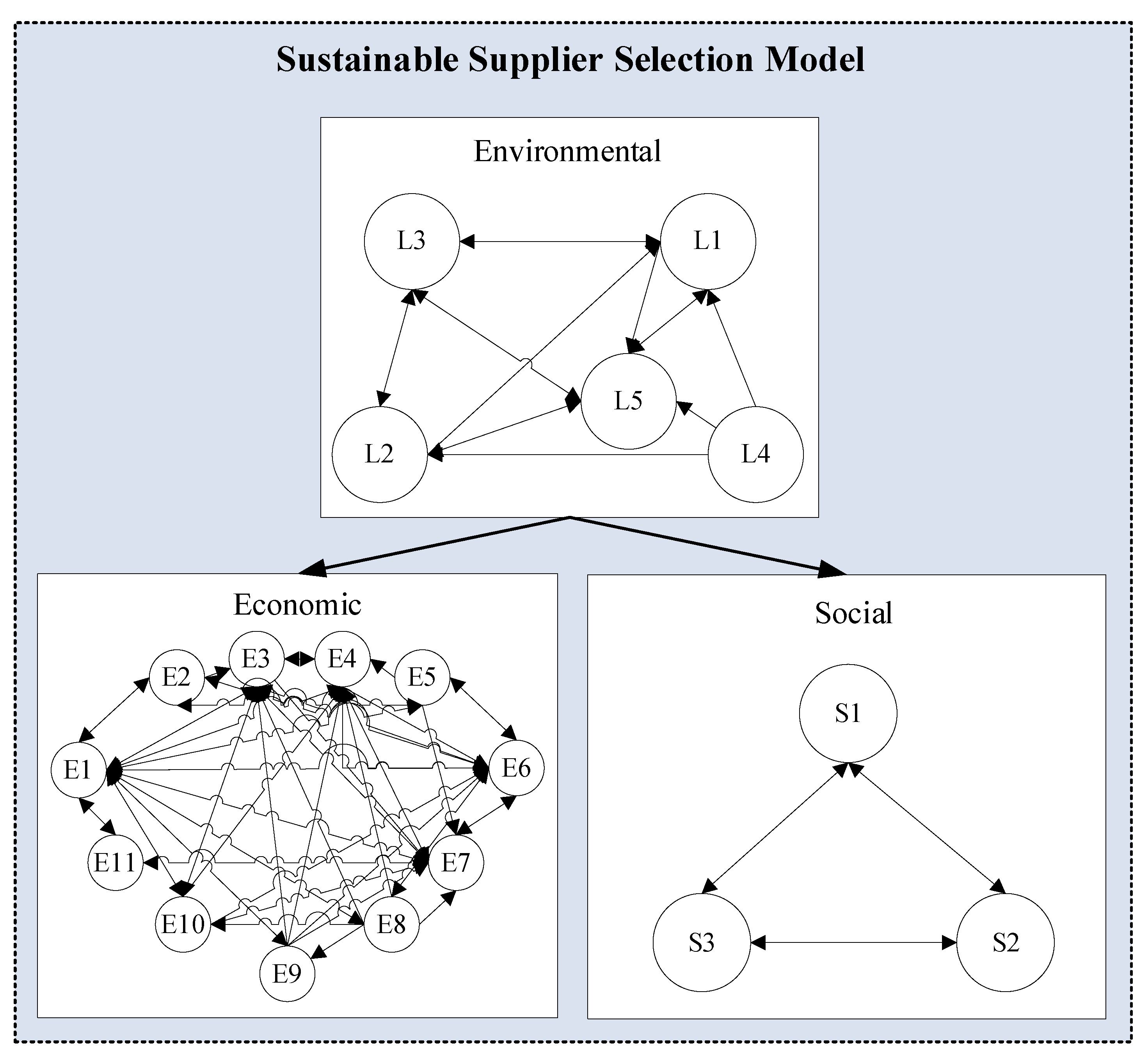 Sustainability 16 08718 g008