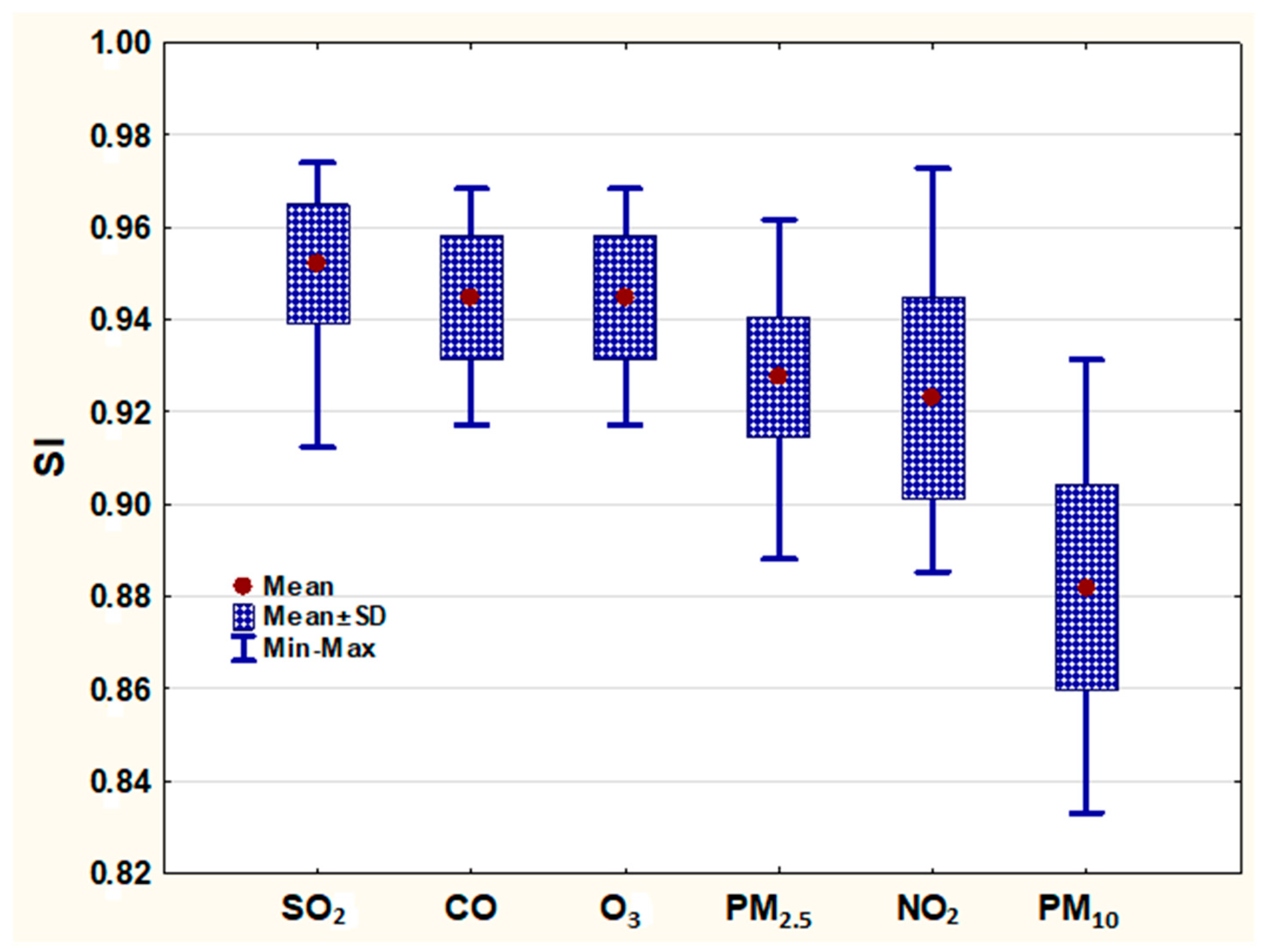 Sustainability 16 08721 g006