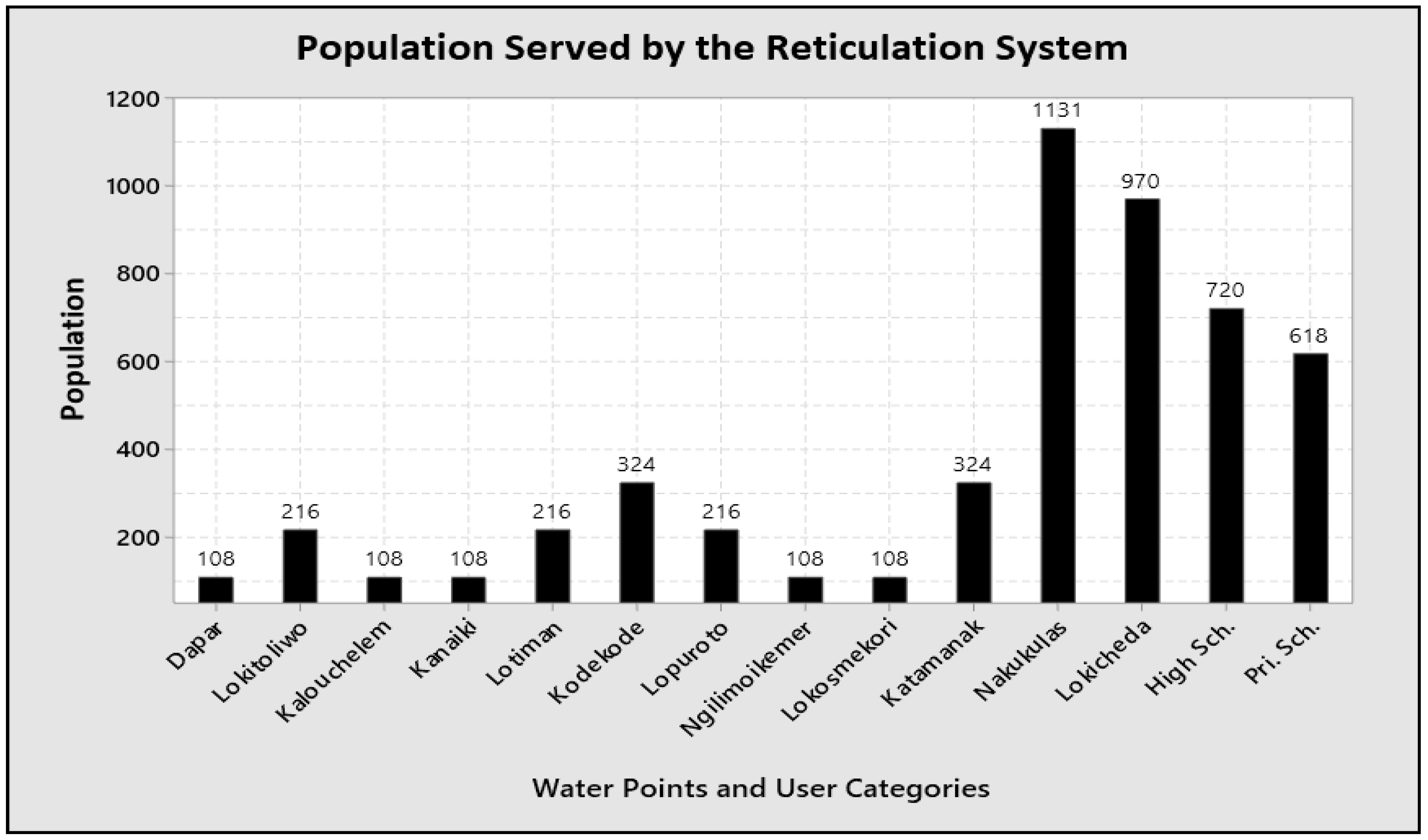 Sustainability 16 08725 g001