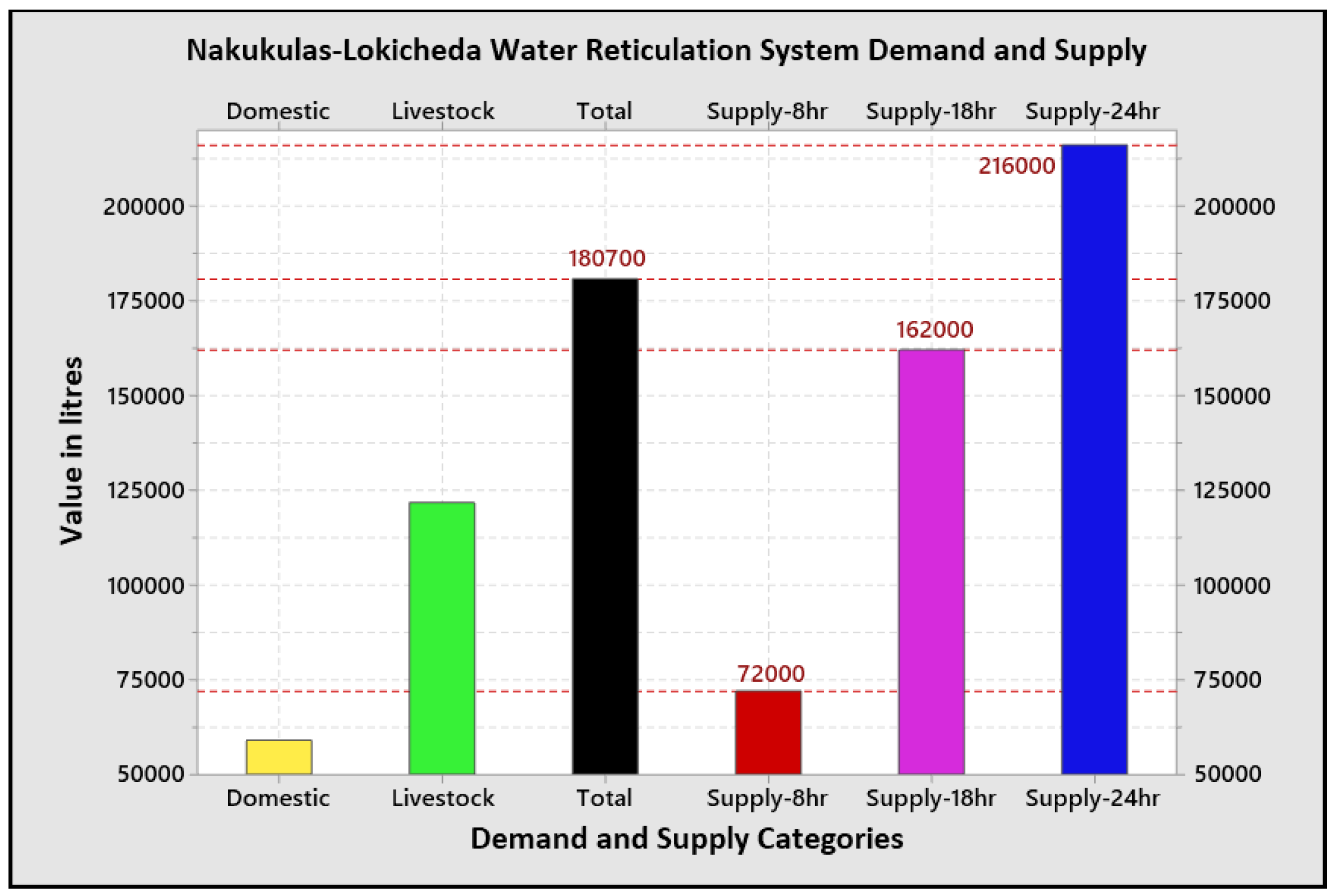 Sustainability 16 08725 g002