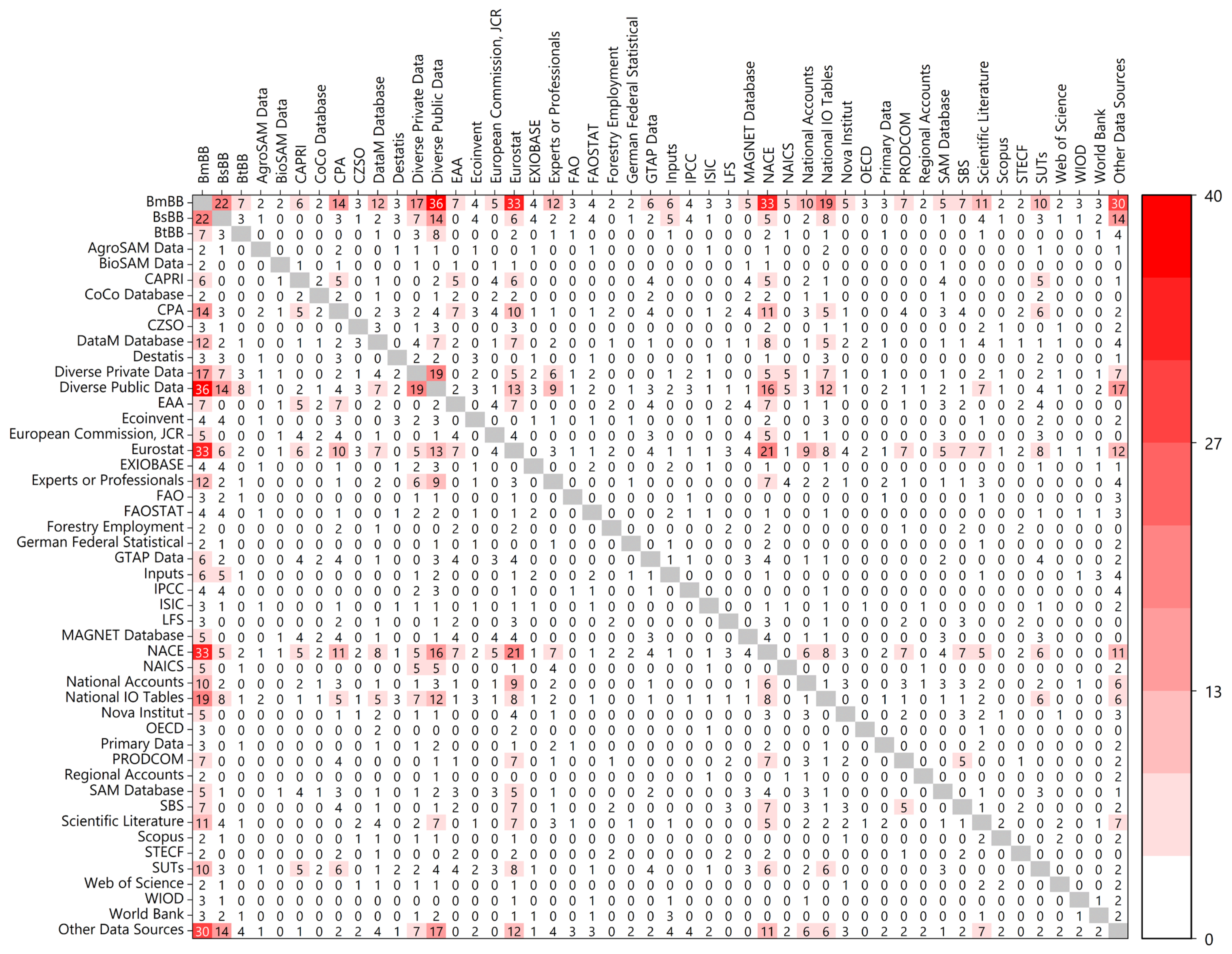 Sustainability 16 08727 g007
