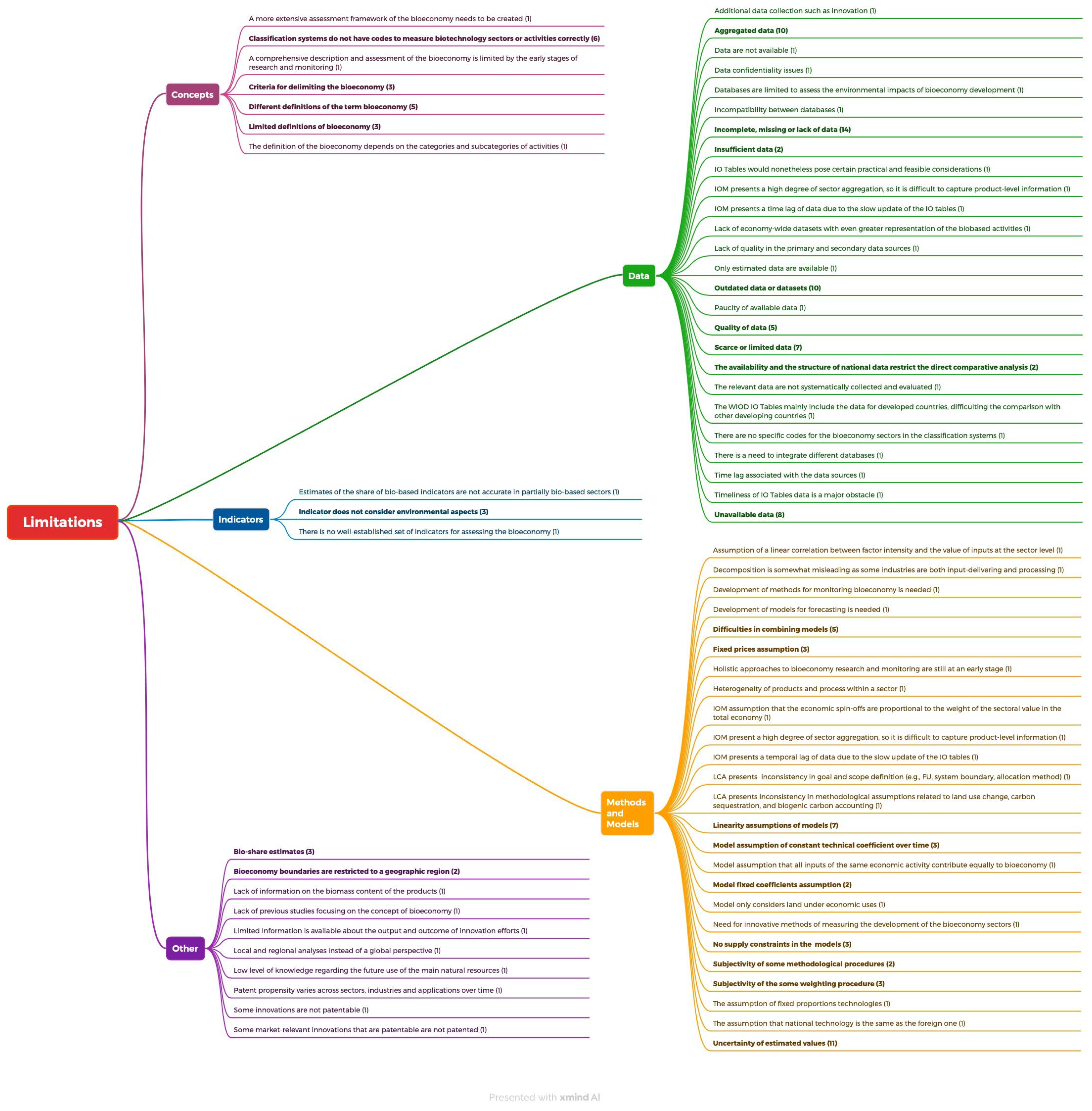 Sustainability 16 08727 g009