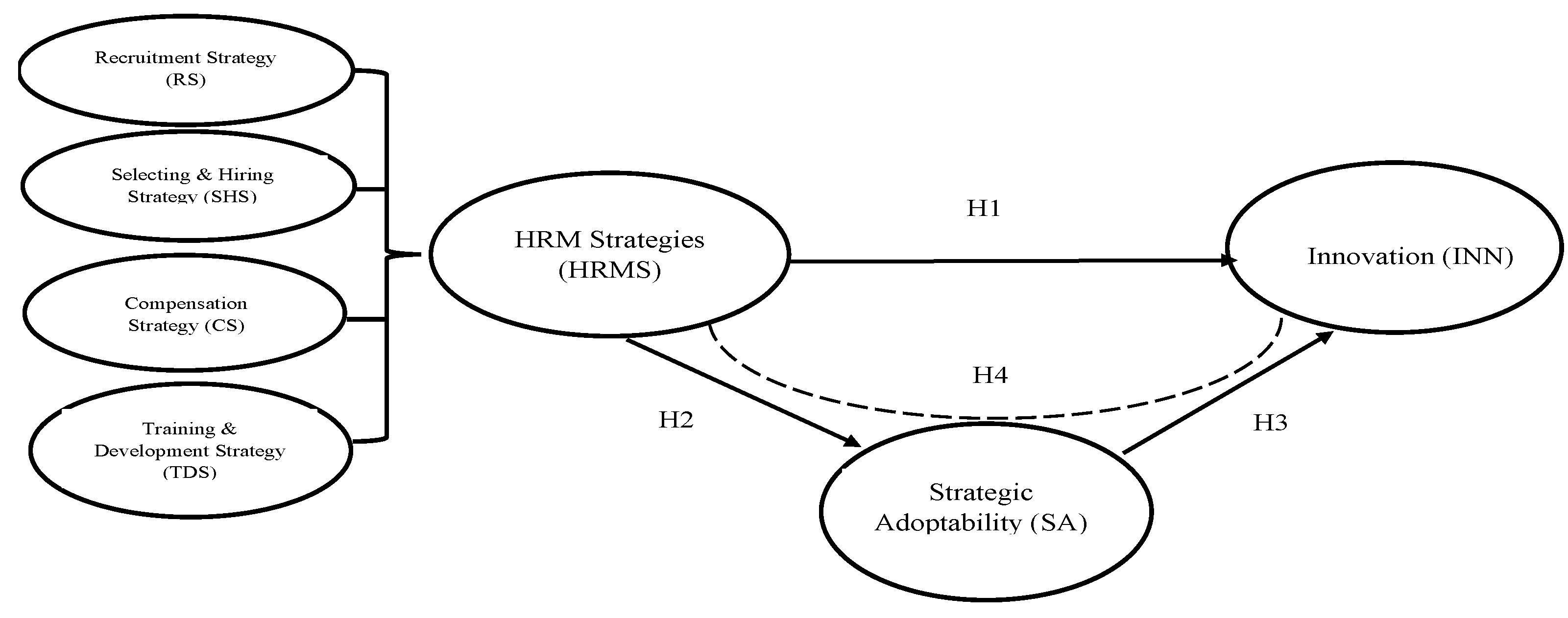 Sustainability 16 08729 g001