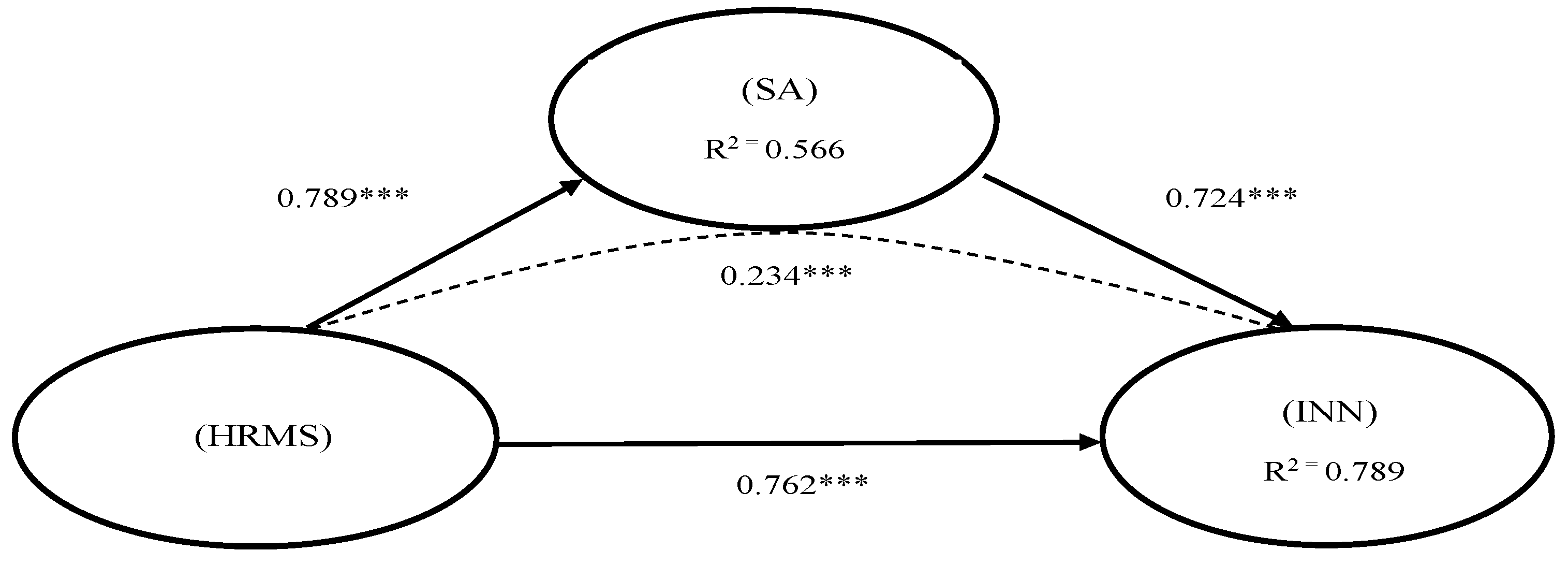 Sustainability 16 08729 g002