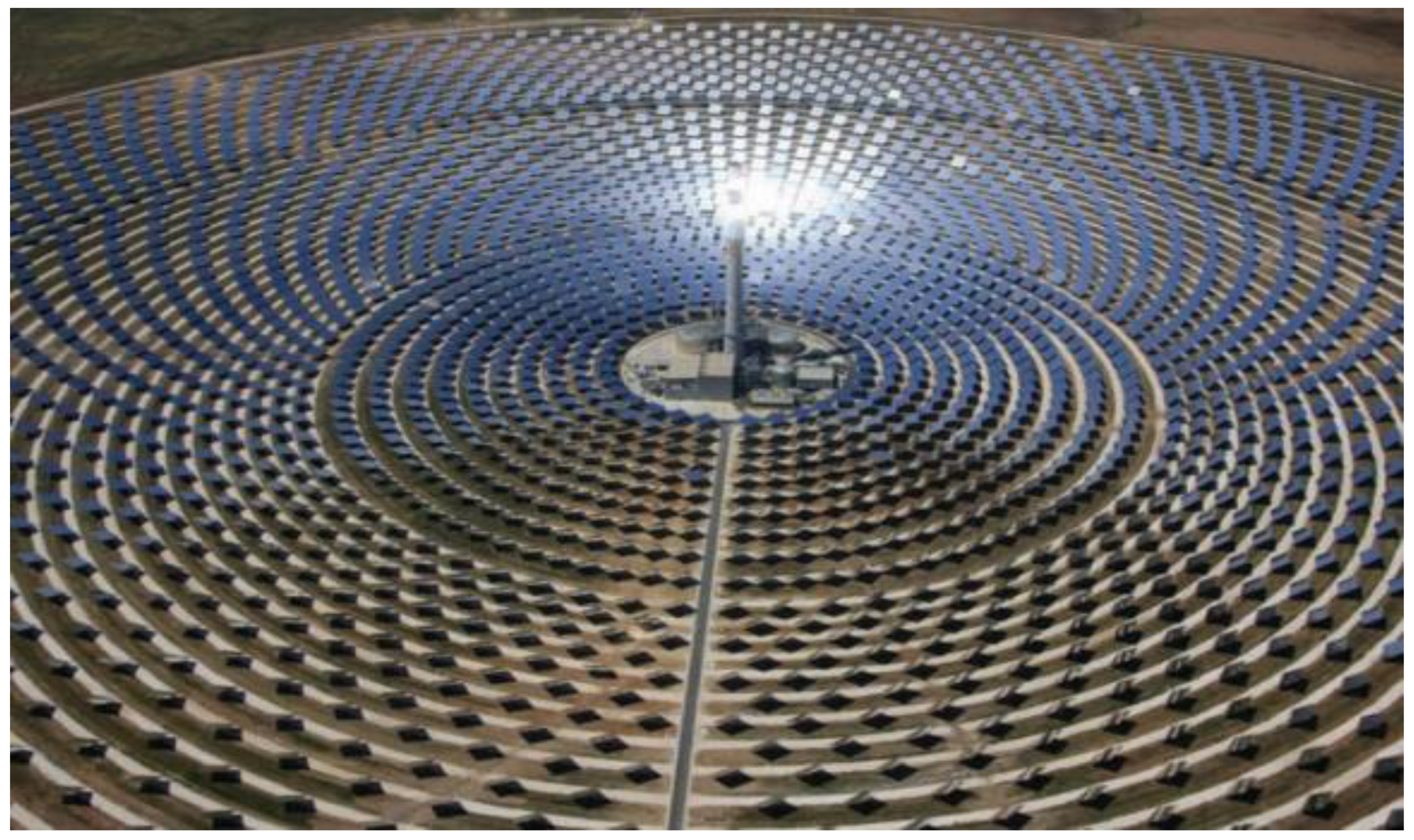 Sustainability 16 08730 g013