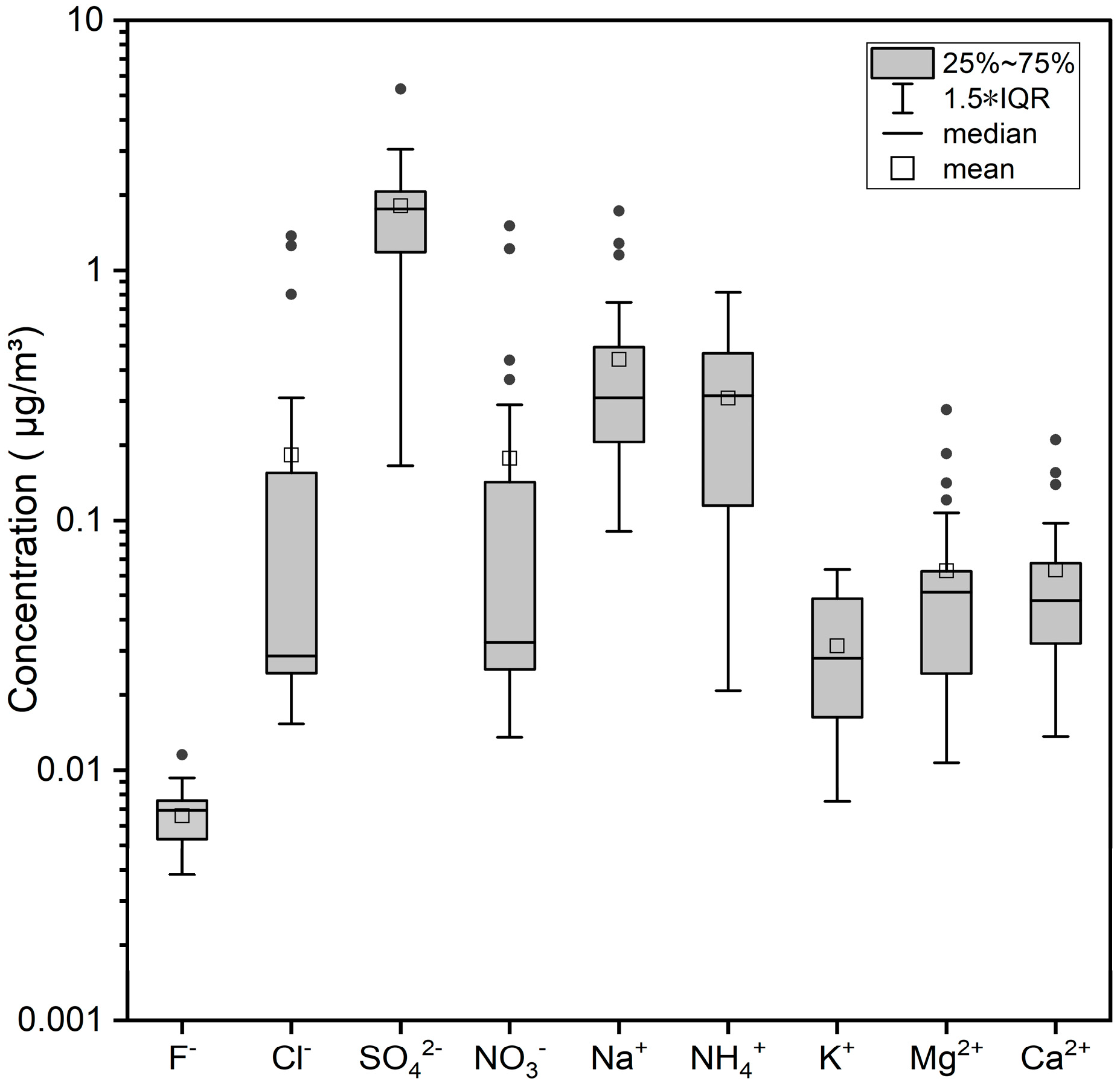 Sustainability 16 08733 g003 Sustainability 16 08733 g003