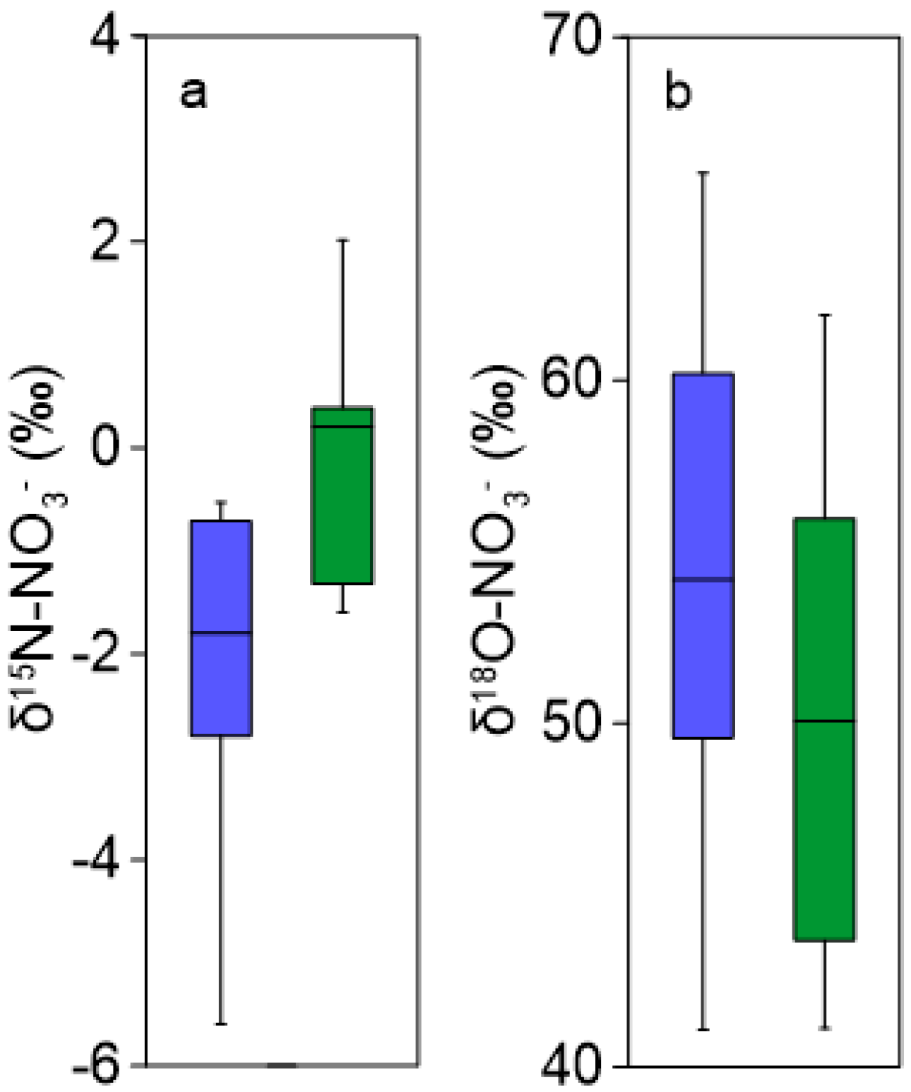 Sustainability 16 08733 g009 Sustainability 16 08733 g009