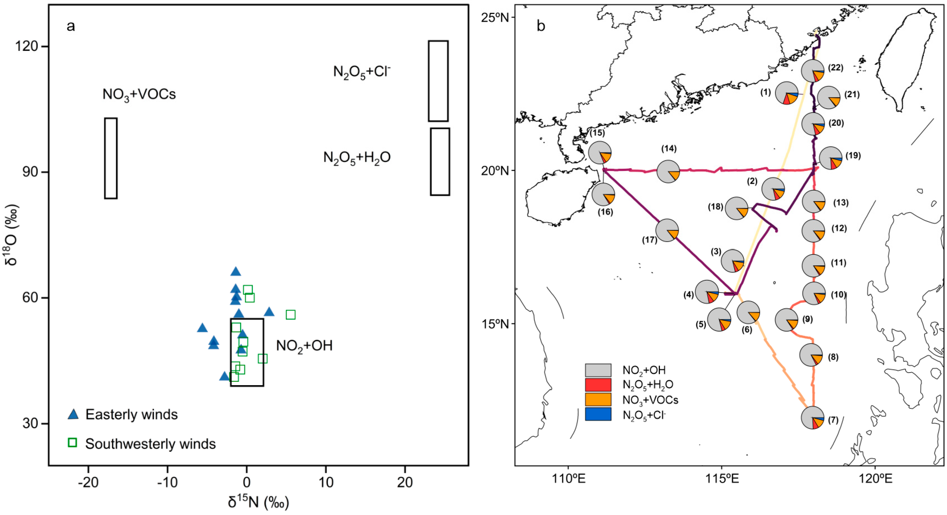 Sustainability 16 08733 g010 Sustainability 16 08733 g010