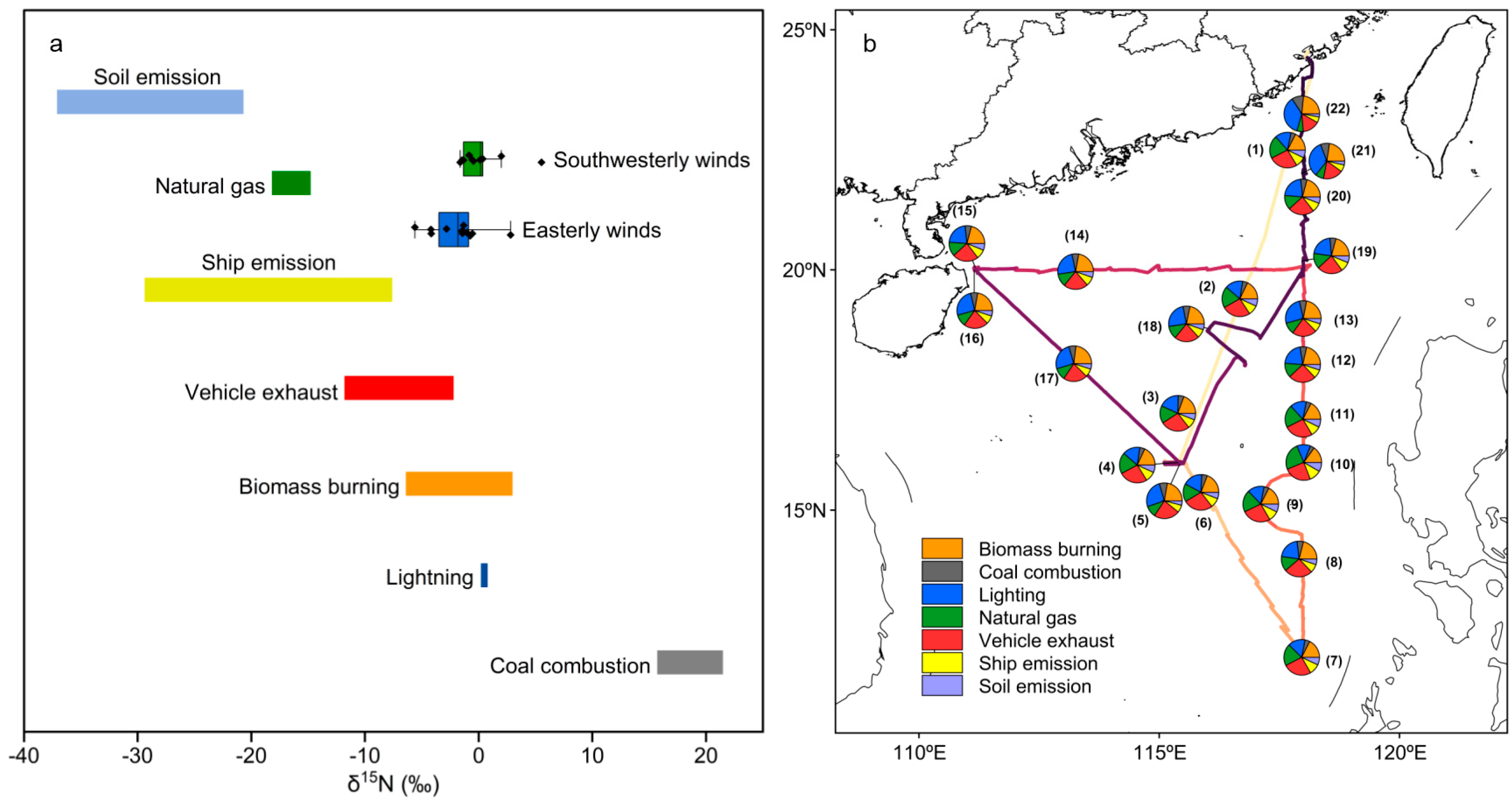 Sustainability 16 08733 g011 Sustainability 16 08733 g011