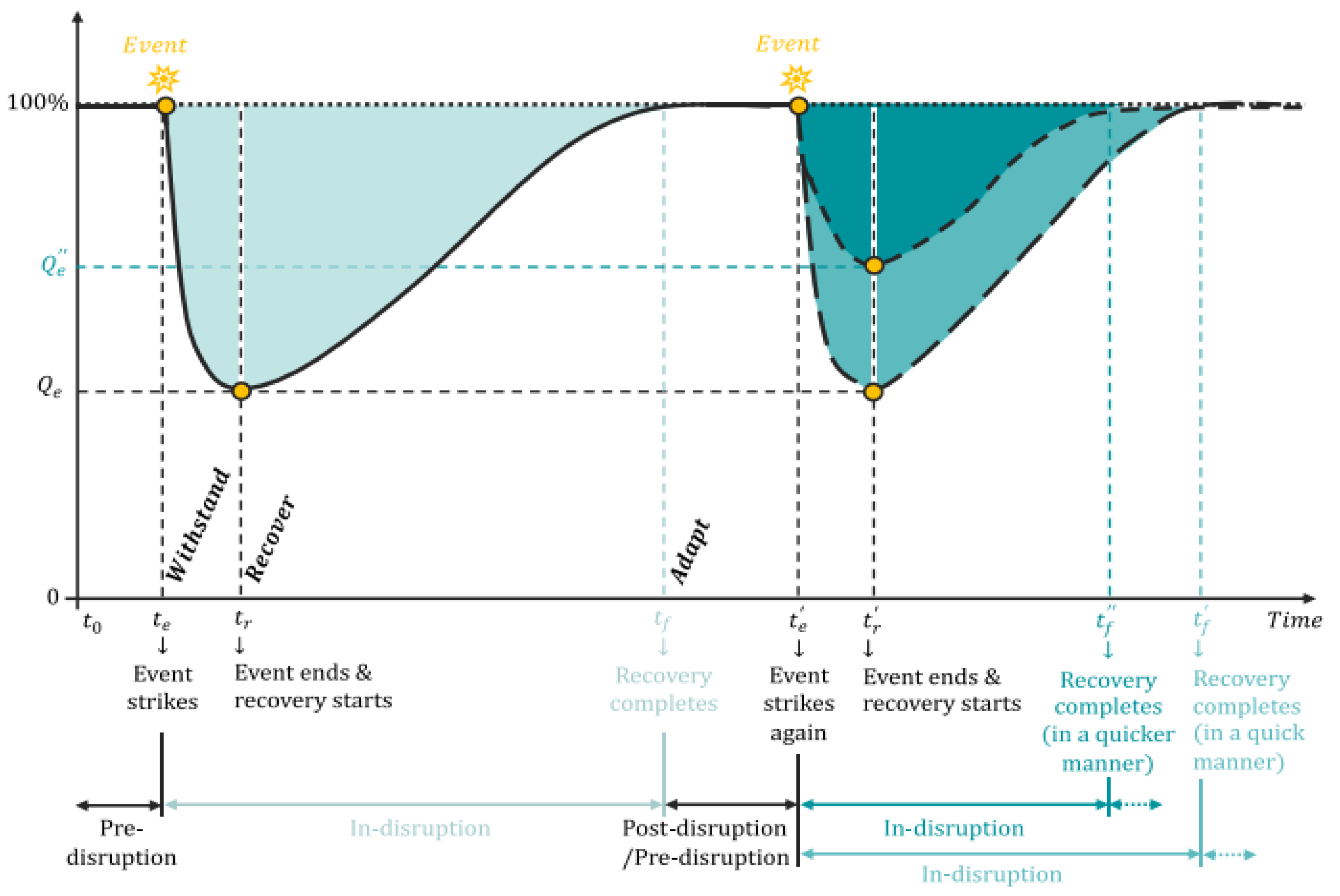 Sustainability 16 08735 g001 Sustainability 16 08735 g001