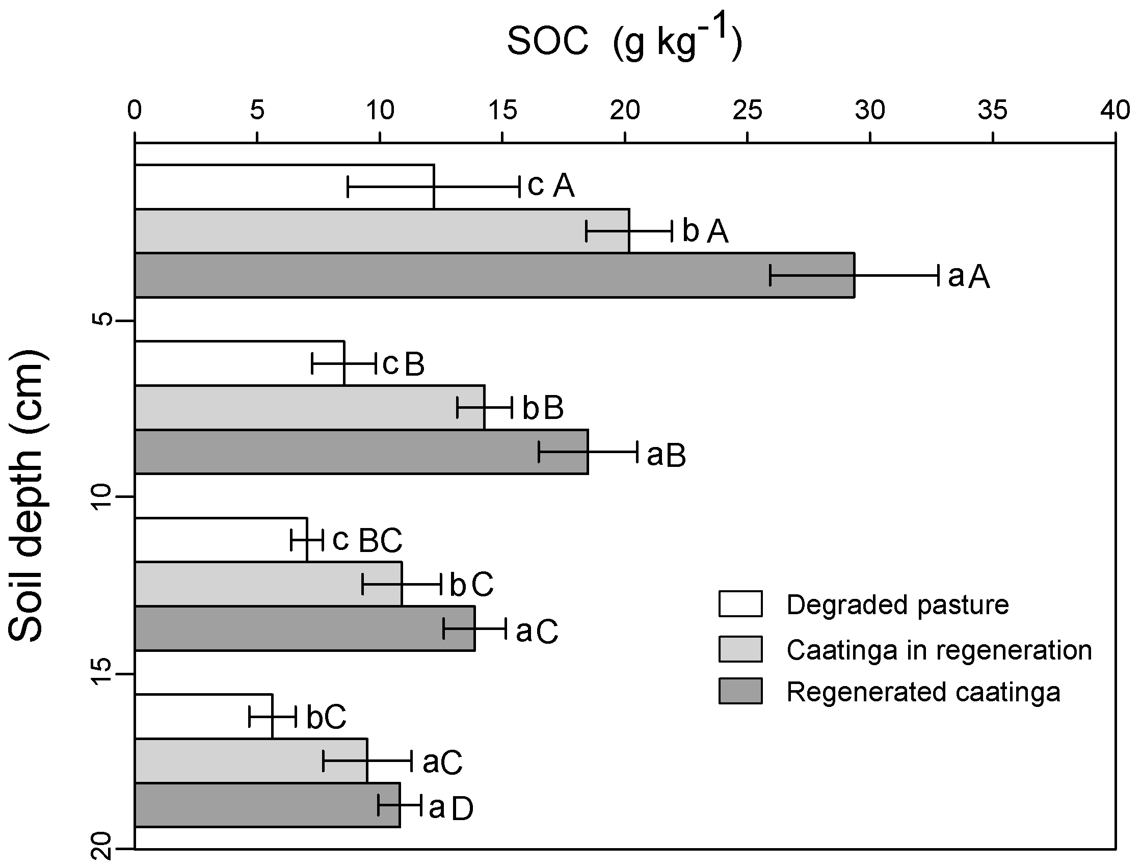 Sustainability 16 08737 g004