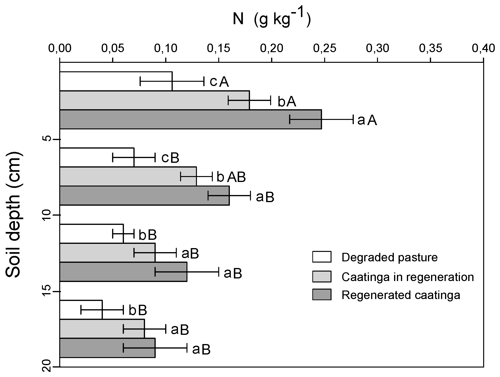 Sustainability 16 08737 g006