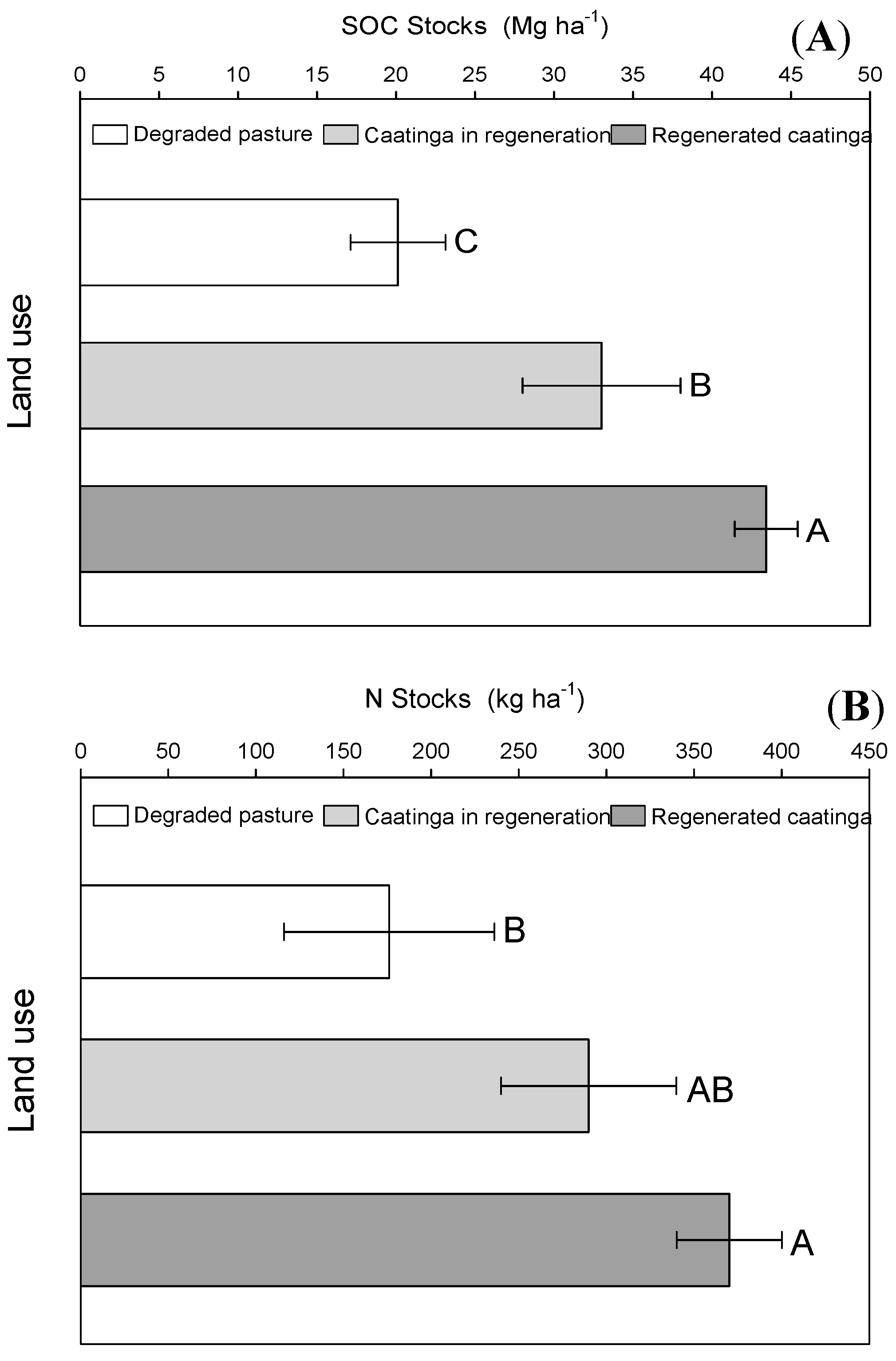 Sustainability 16 08737 g007a