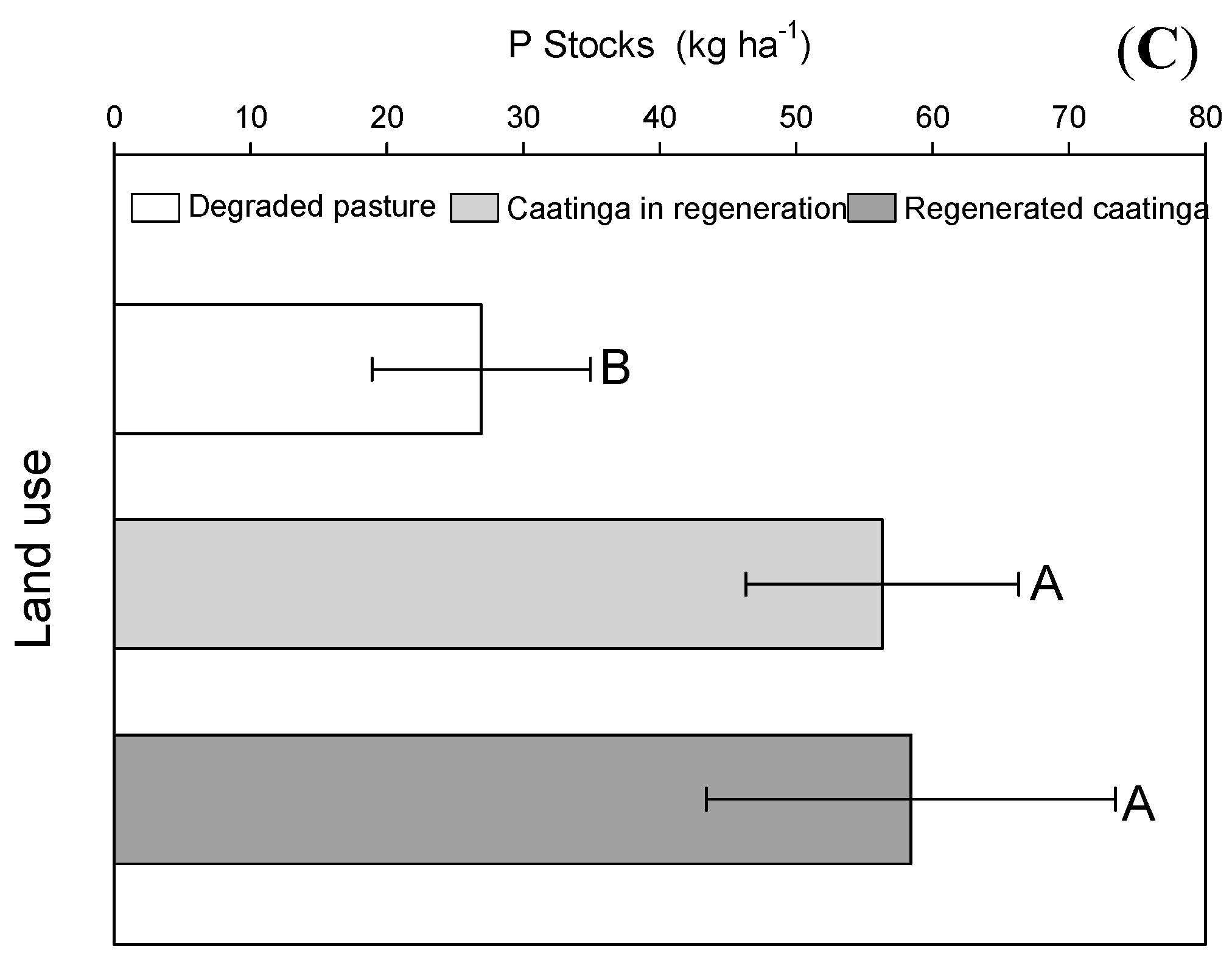 Sustainability 16 08737 g007b
