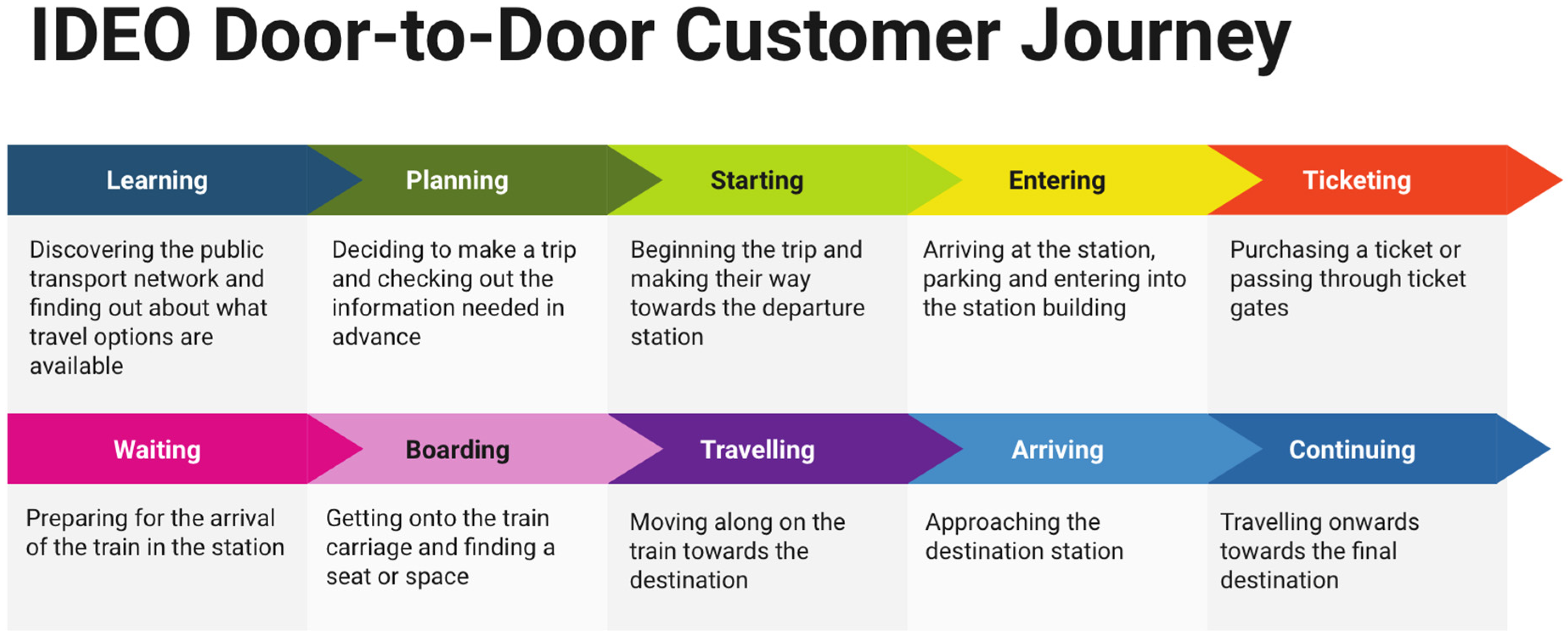 Sustainability 16 08741 g001