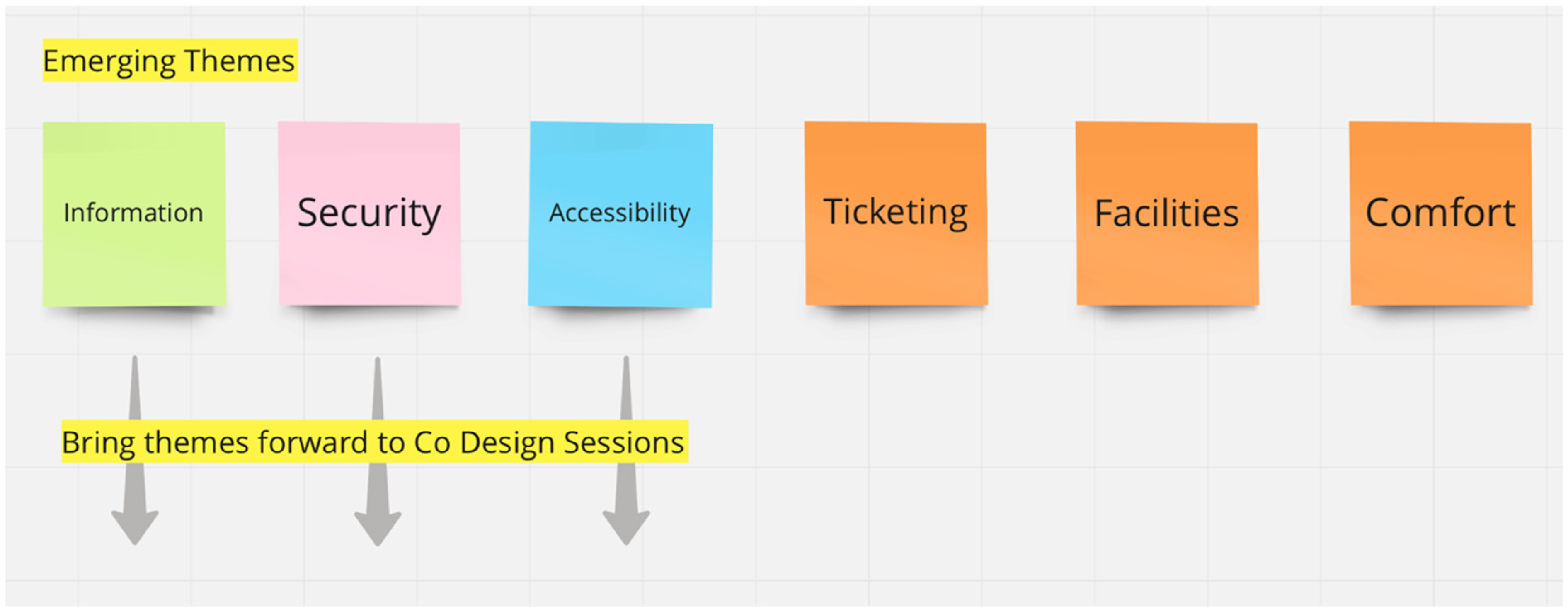 Sustainability 16 08741 g003