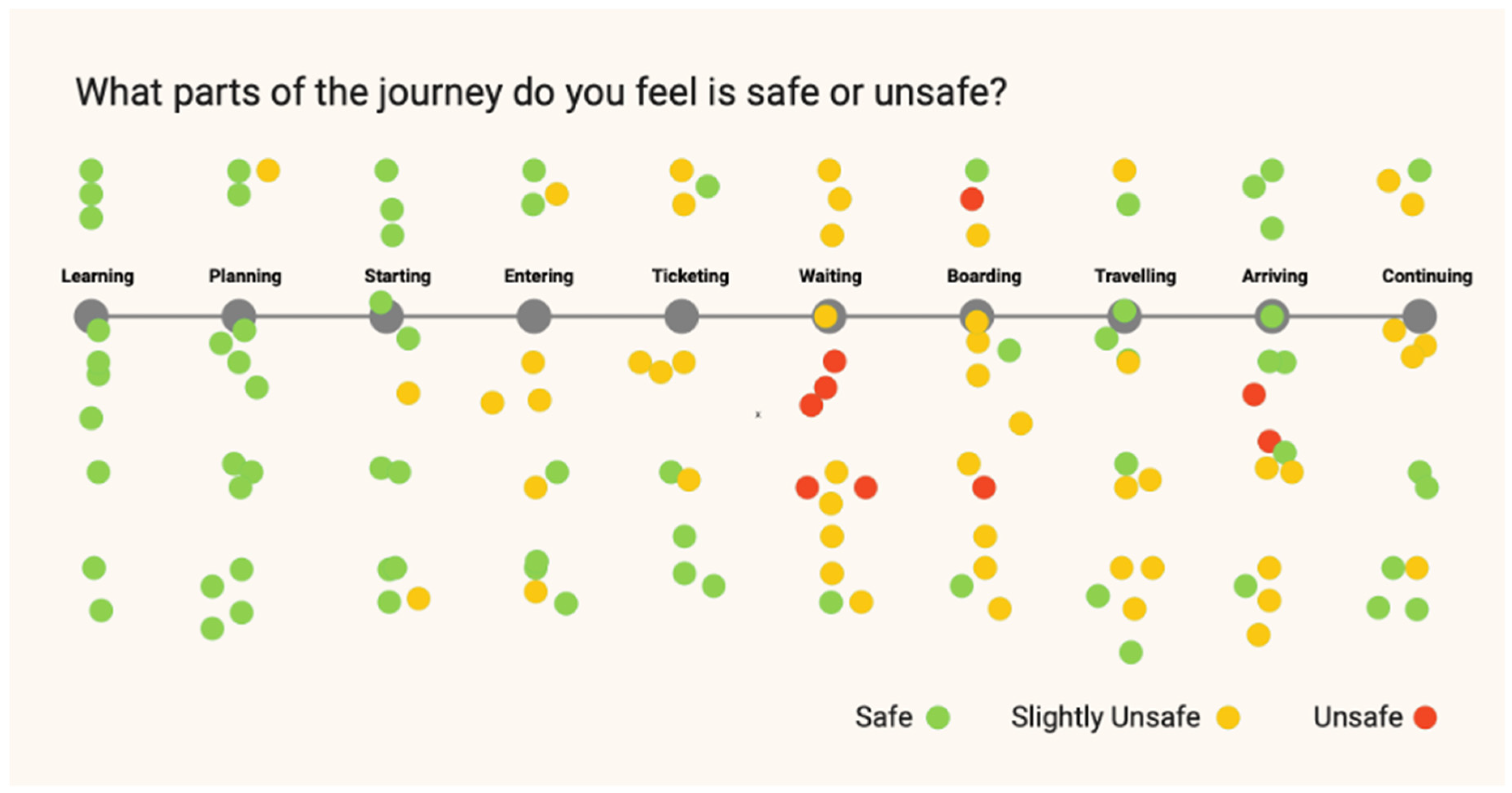 Sustainability 16 08741 g005