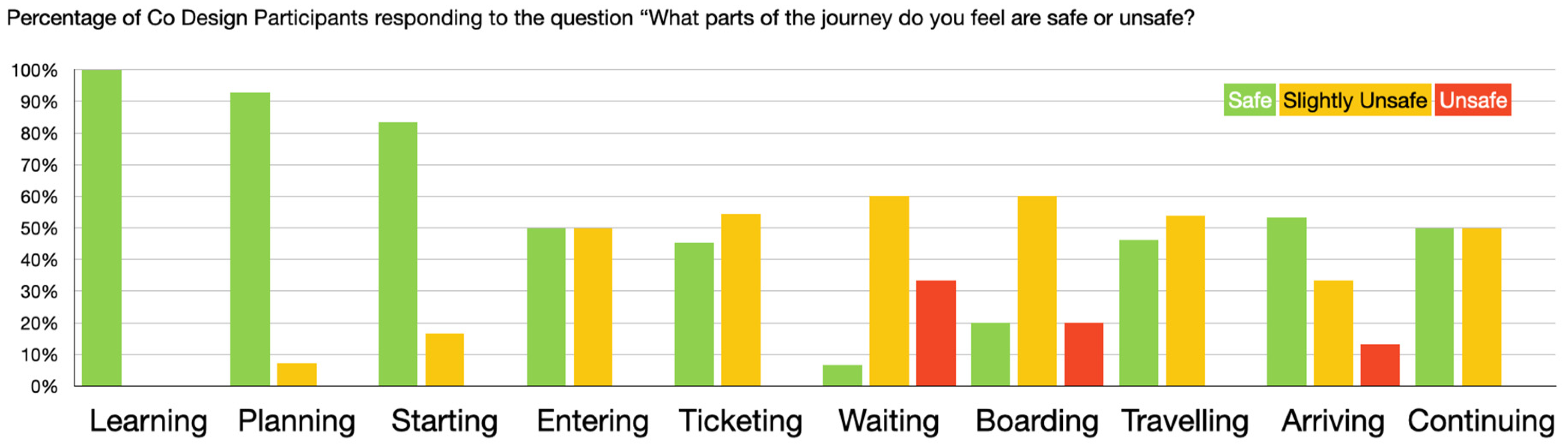 Sustainability 16 08741 g006