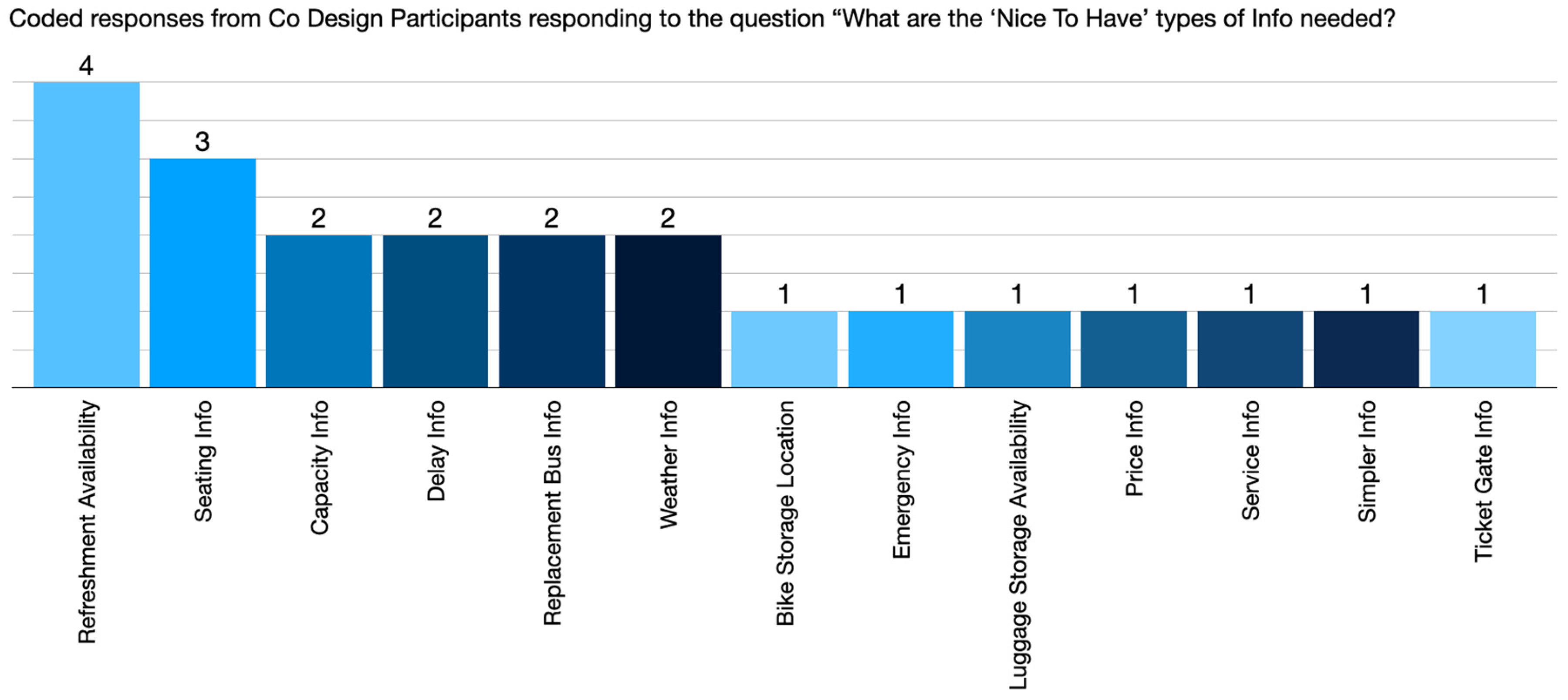 Sustainability 16 08741 g010