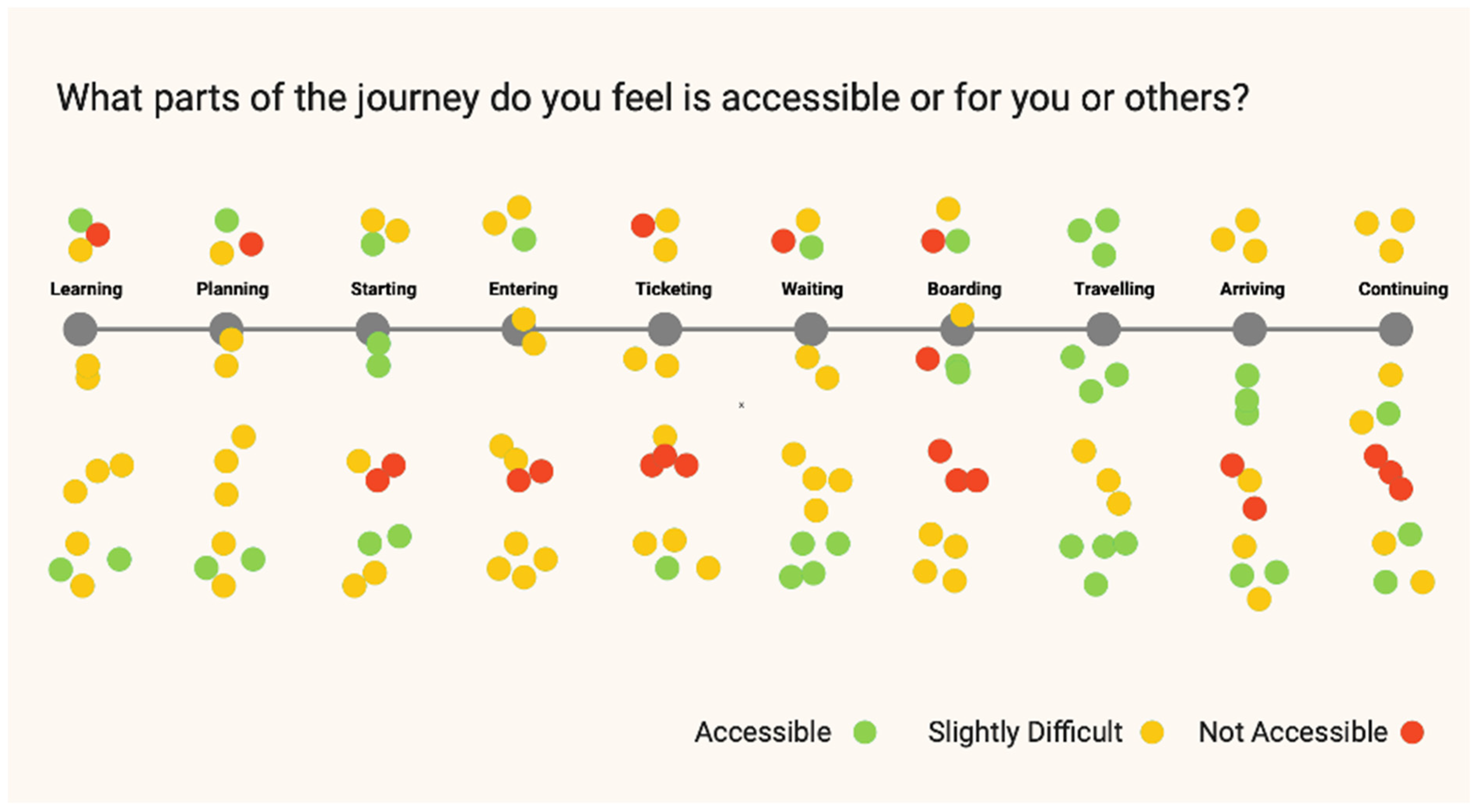 Sustainability 16 08741 g011