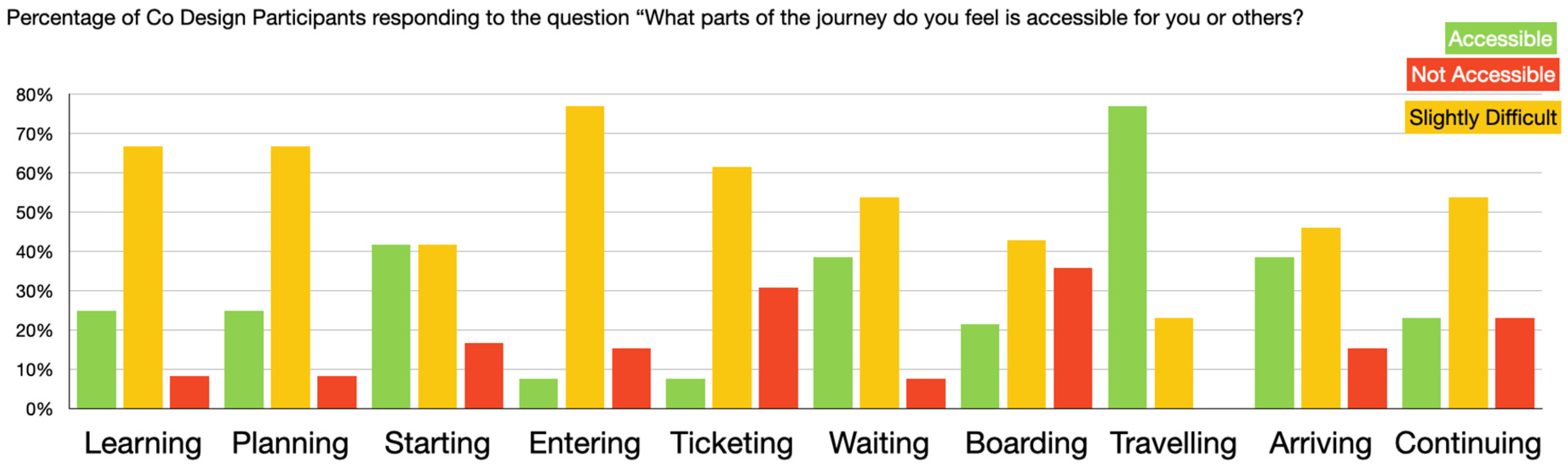 Sustainability 16 08741 g012