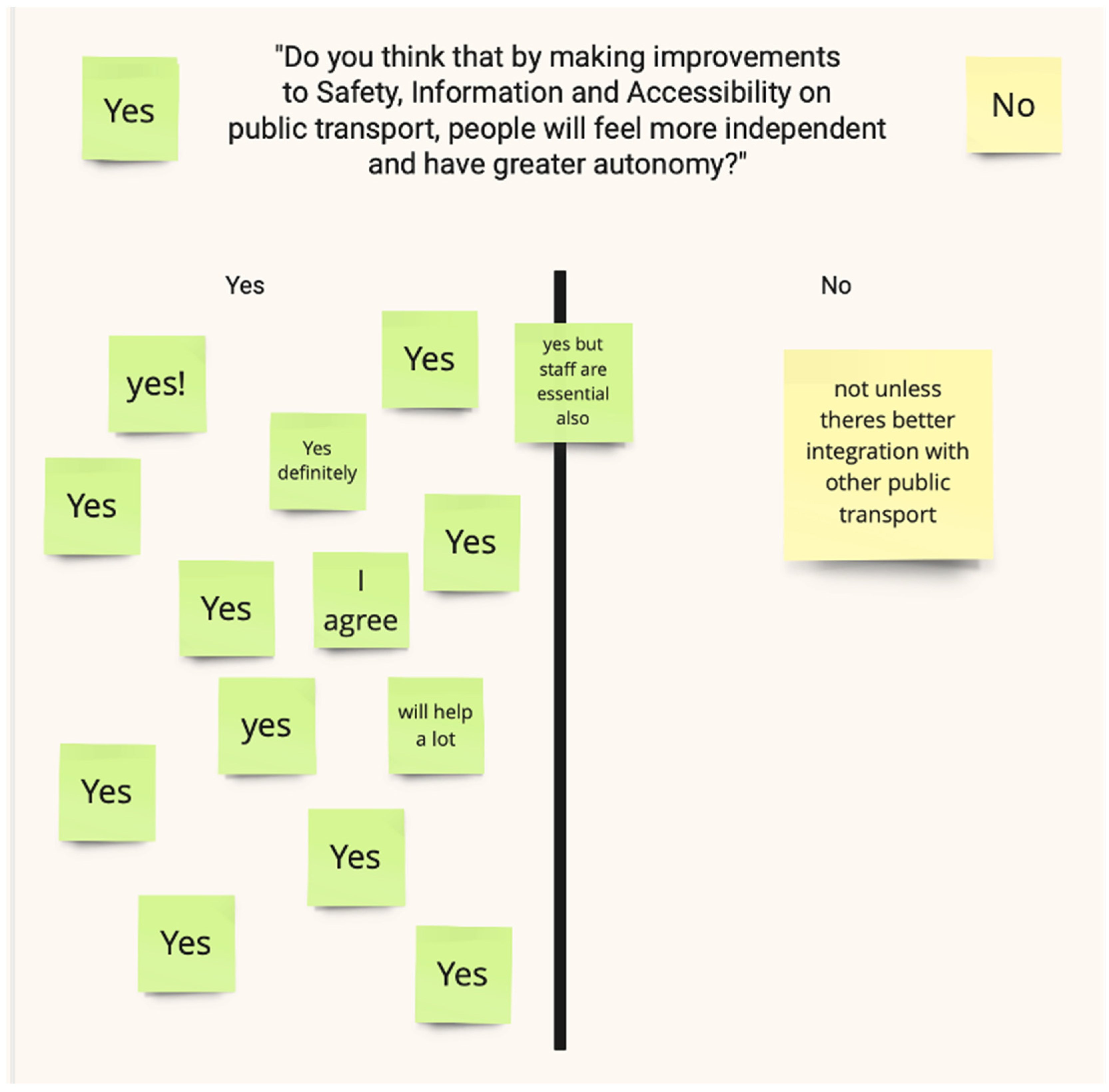 Sustainability 16 08741 g014